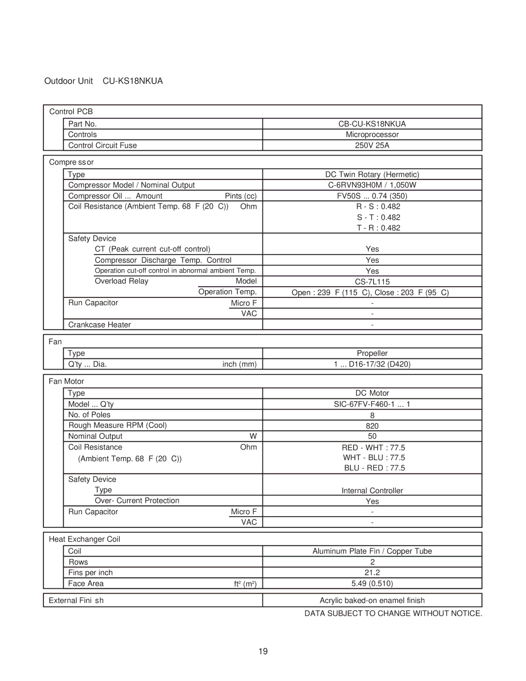 Panasonic CS-KS18NKU service manual Outdoor Unit CU-KS18NKUA 