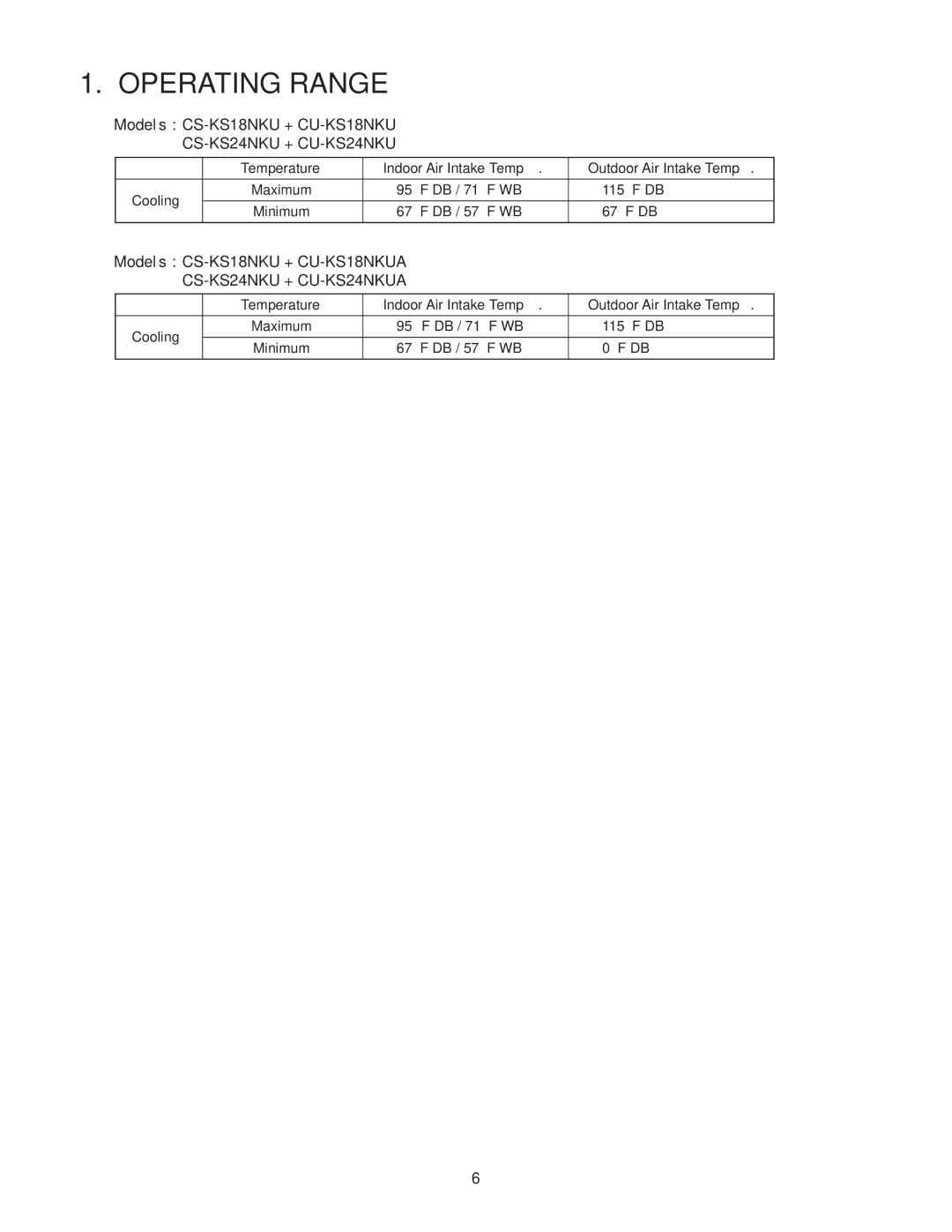 Panasonic service manual Operating Range, Models CS-KS18NKU + CU-KS18NKUA, CS-KS24NKU + CU-KS24NKUA 