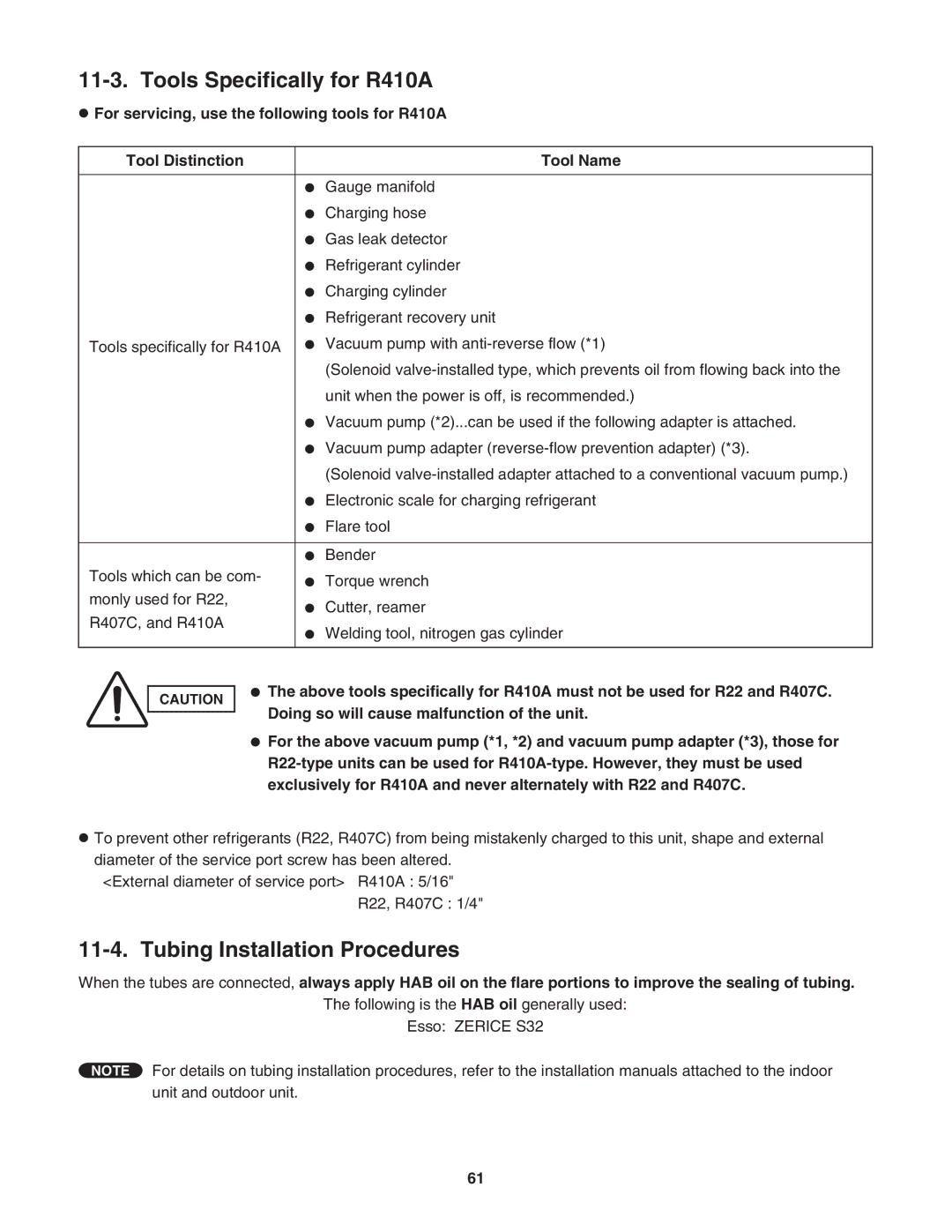 Panasonic CS-KS18NKU, CU-KS18NKU service manual Tools Specifically for R410A, Tubing Installation Procedures 