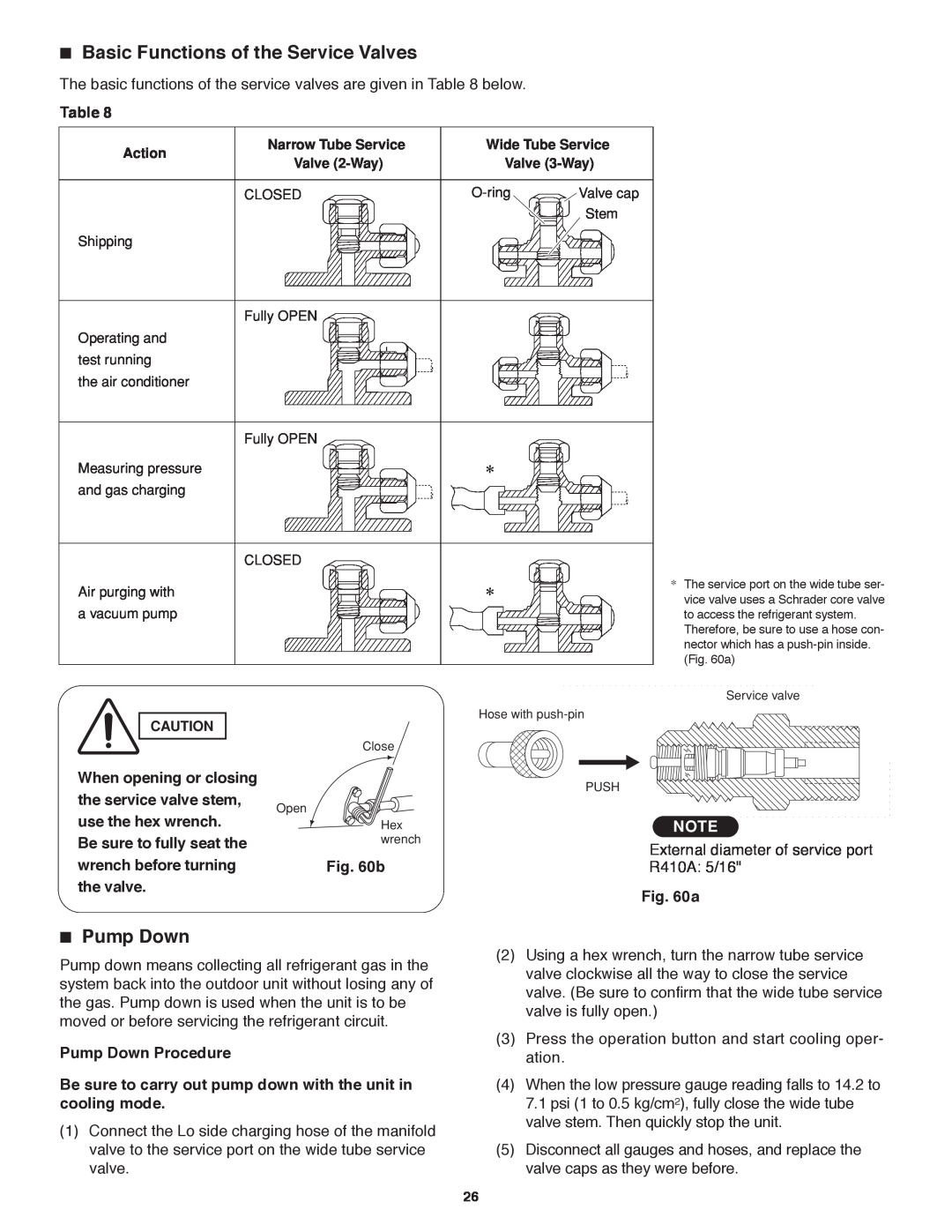 Panasonic CU-KS18NKU, CS-KS18NKU Basic Functions of the Service Valves, Pump Down, Table, Pump Down Procedure 