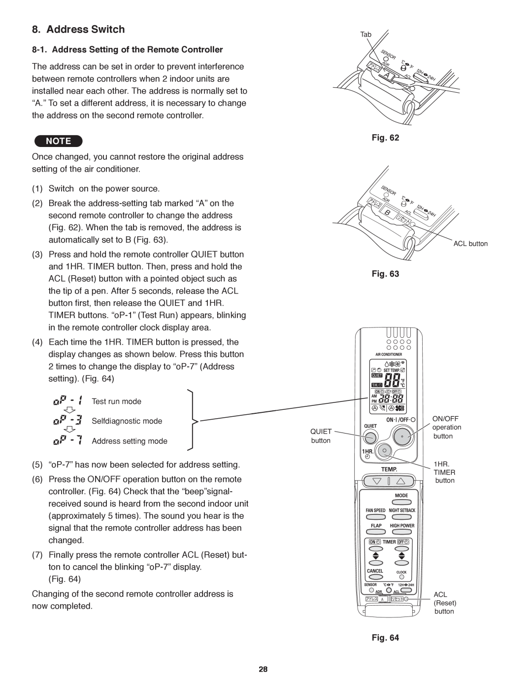 Panasonic CU-KS18NKU, CS-KS18NKU service manual Address Switch, Address Setting of the Remote Controller, Fig 