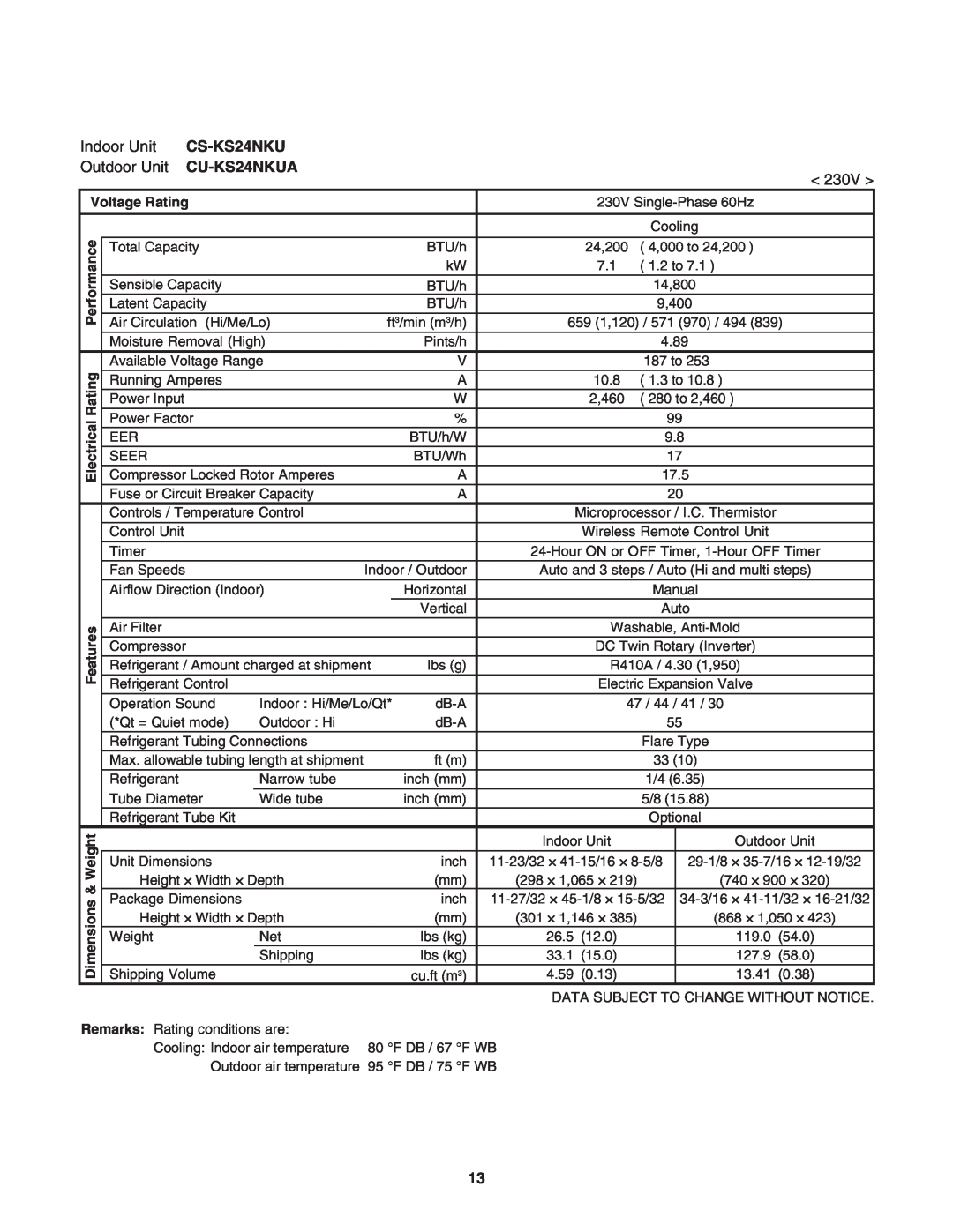 Panasonic CS-KS18NKU, CU-KS18NKU Indoor Unit, CS-KS24NKU, Outdoor Unit CU-KS24NKUA, < 230V >, Voltage Rating, Dimen 