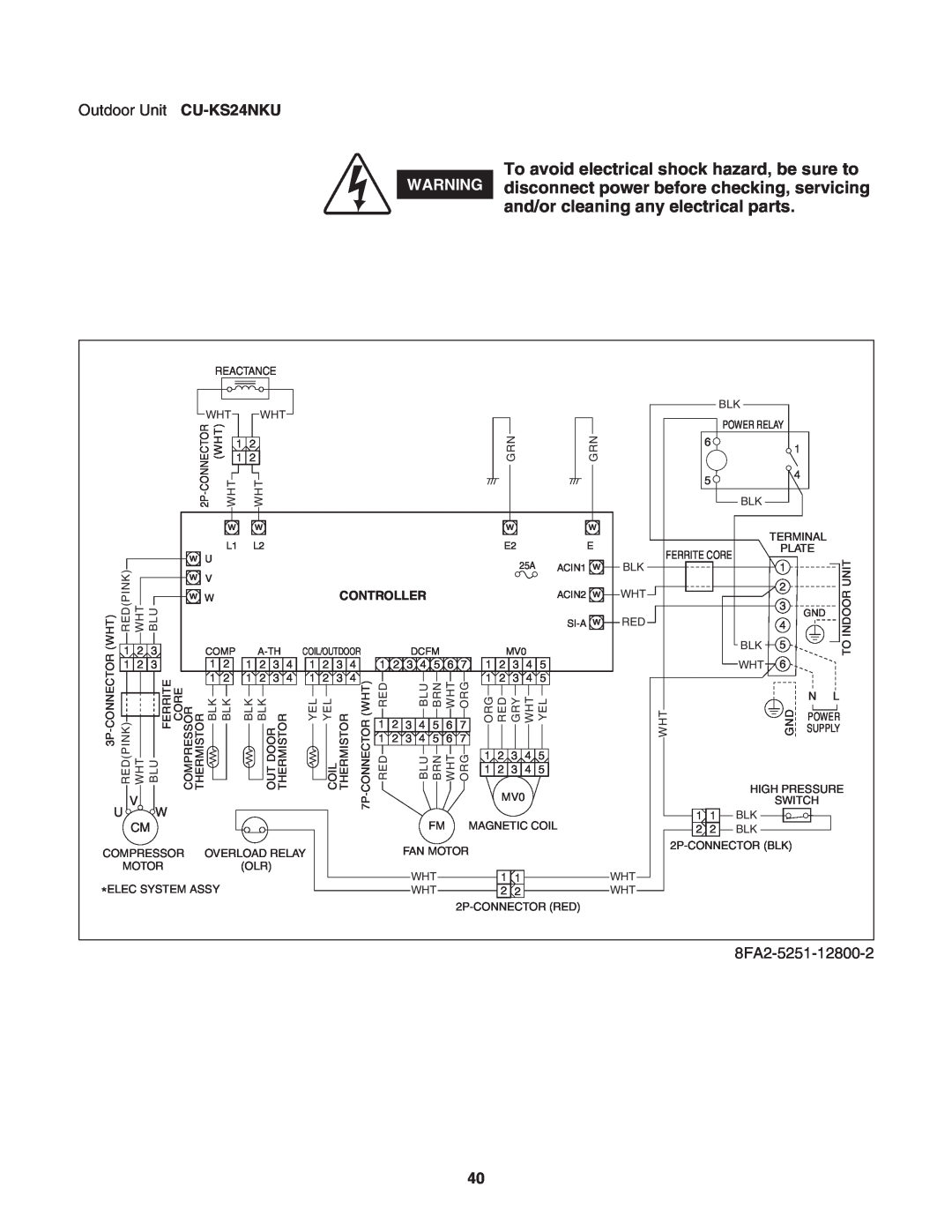 Panasonic CU-KS18NKU, CS-KS18NKU service manual and/or cleaning any electrical parts 