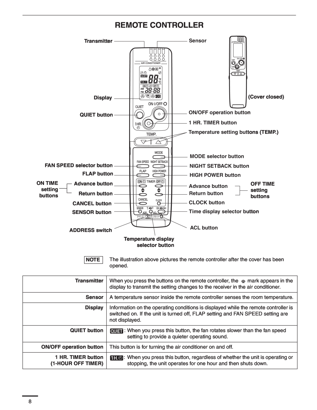 Panasonic CU-KS18NKU, CS-KS18NKU service manual Remote Controller 