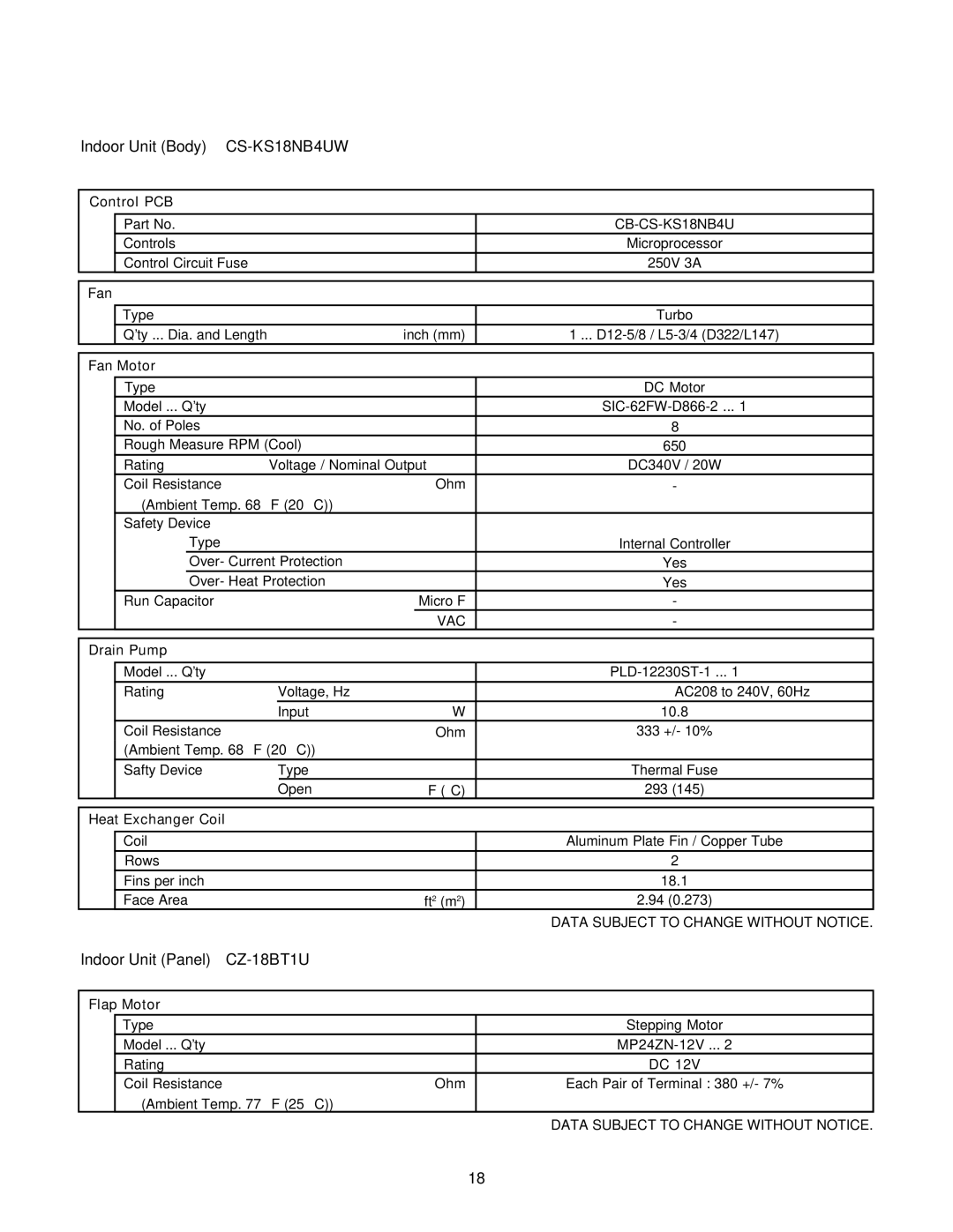 Panasonic CS-KS12NB41 & CZ-18BT1U, CU-KS18NKUA, CU-KS12NK1A service manual Indoor Unit Body CS-KS18NB4UW, CB-CS-KS18NB4U 