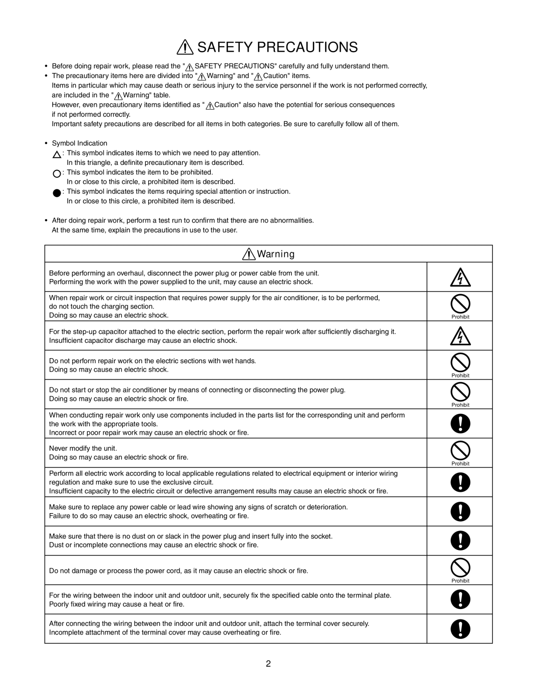 Panasonic CS-KS12NB41 & CZ-18BT1U, CU-KS18NKUA, CU-KS12NK1A, CS-KS18B4UW & CZ-18BT1U service manual Safety Precautions 