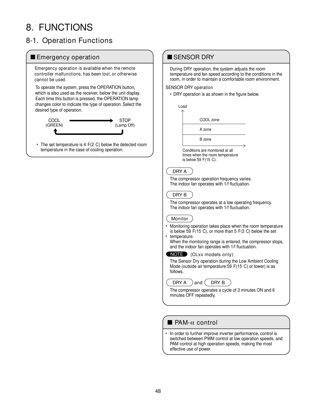 Panasonic CU-KS18NKUA, CU-KS12NK1A, CS-KS12NB41 & CZ-18BT1U Operation Functions, Emergency operation, PAM- control 