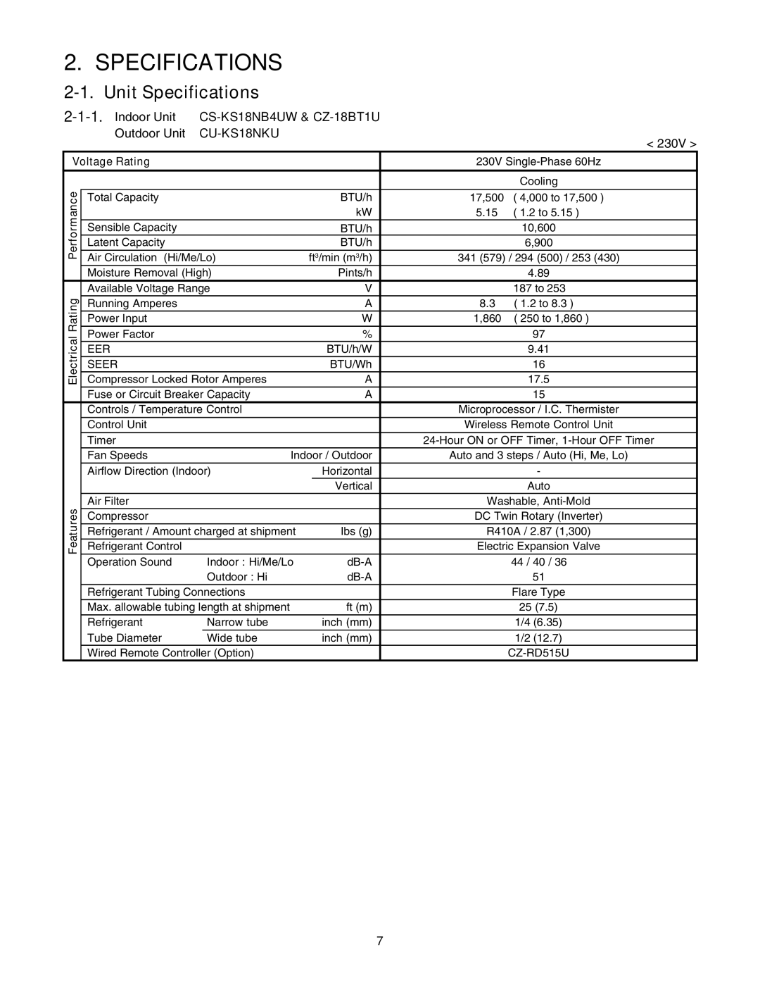 Panasonic CS-KS18B4UW & CZ-18BT1U, CU-KS18NKUA, CU-KS12NK1A Unit Specifications, CS-KS18NB4UW & CZ-18BT1U 