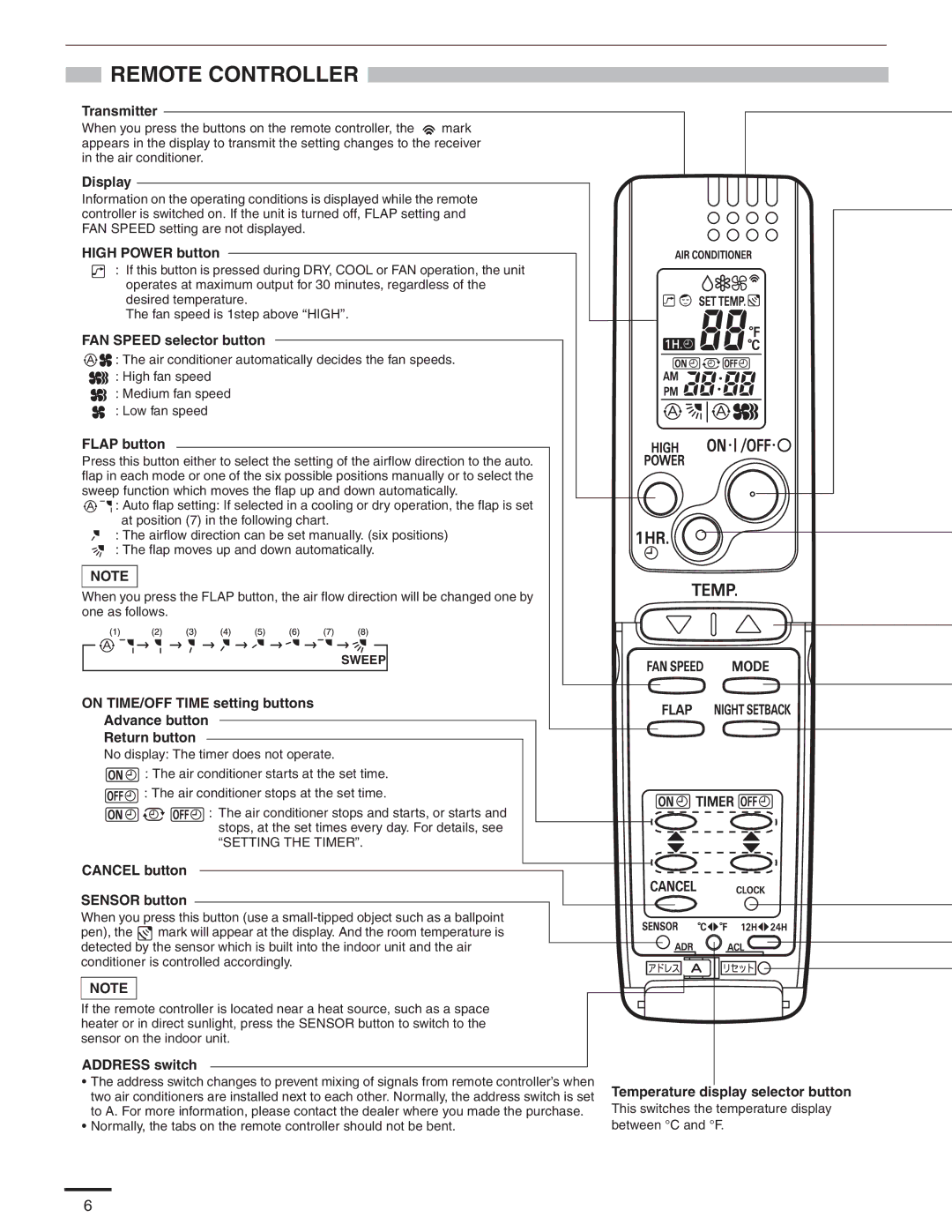 Panasonic CU-KS18NKUA, CU-KS12NK1A, CS-KS12NB41 & CZ-18BT1U, CS-KS18B4UW & CZ-18BT1U service manual Remote Controller 