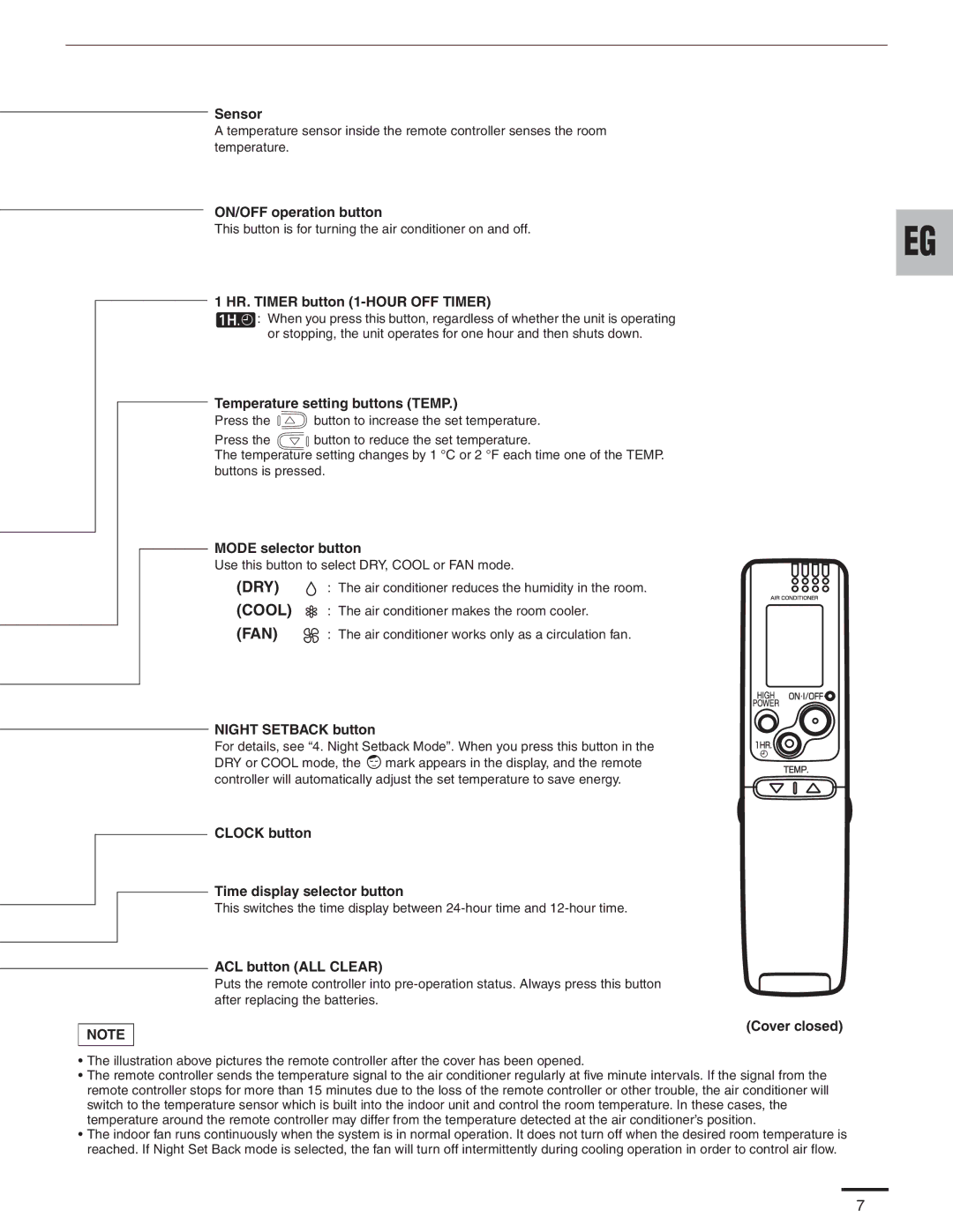 Panasonic CU-KS12NK1A, CU-KS18NKUA, CS-KS12NB41 & CZ-18BT1U, CS-KS18B4UW & CZ-18BT1U service manual Dry, Fan 