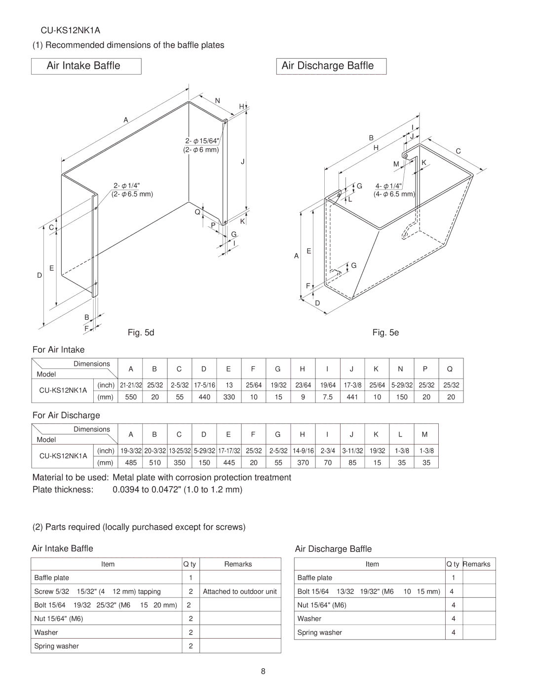 Panasonic CU-KS18NKUA, CS-KS12NB41 & CZ-18BT1U service manual Air Intake Baffle Air Discharge Baffle,  CU-KS12NK1A 