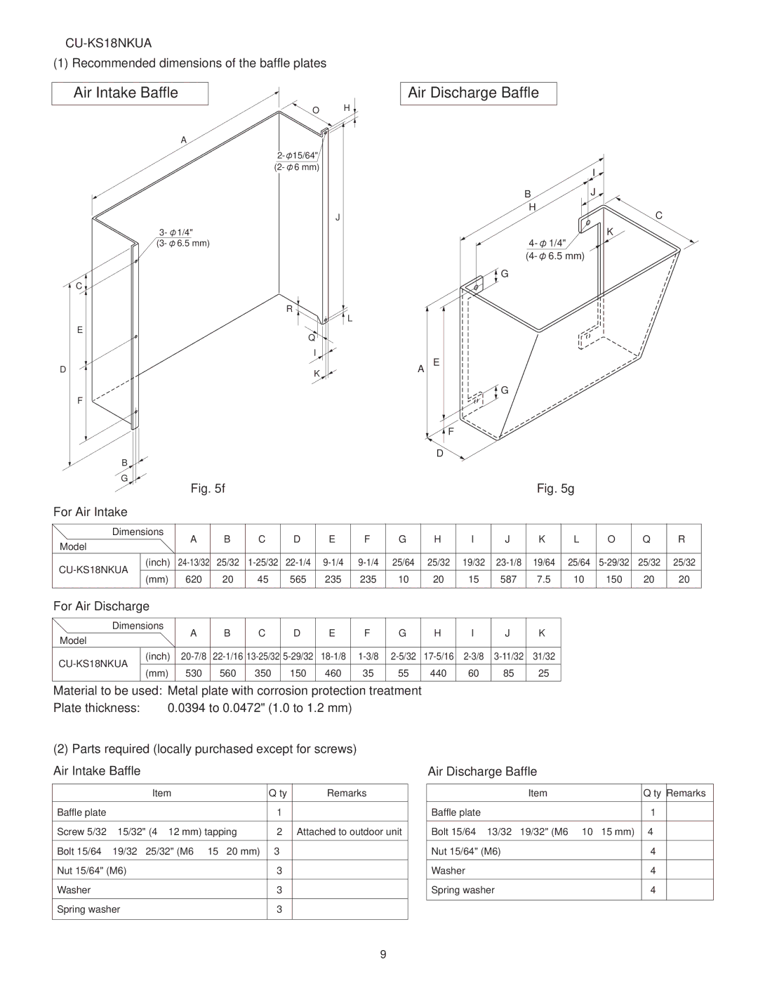 Panasonic CU-KS12NK1A, CS-KS12NB41 & CZ-18BT1U, CS-KS18B4UW & CZ-18BT1U service manual Air Intake Baffle,  CU-KS18NKUA 