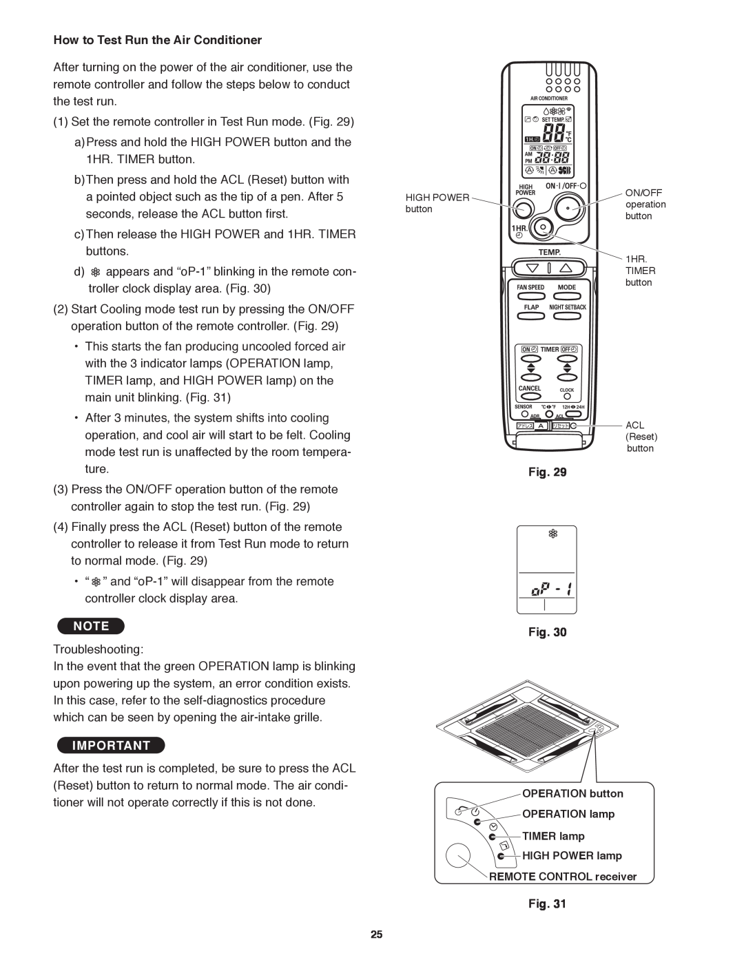 Panasonic CU-KS12NK1A, CU-KS18NKUA, CS-KS12NB41 & CZ-18BT1U service manual How to Test Run the Air Conditioner, Fig. Fig 