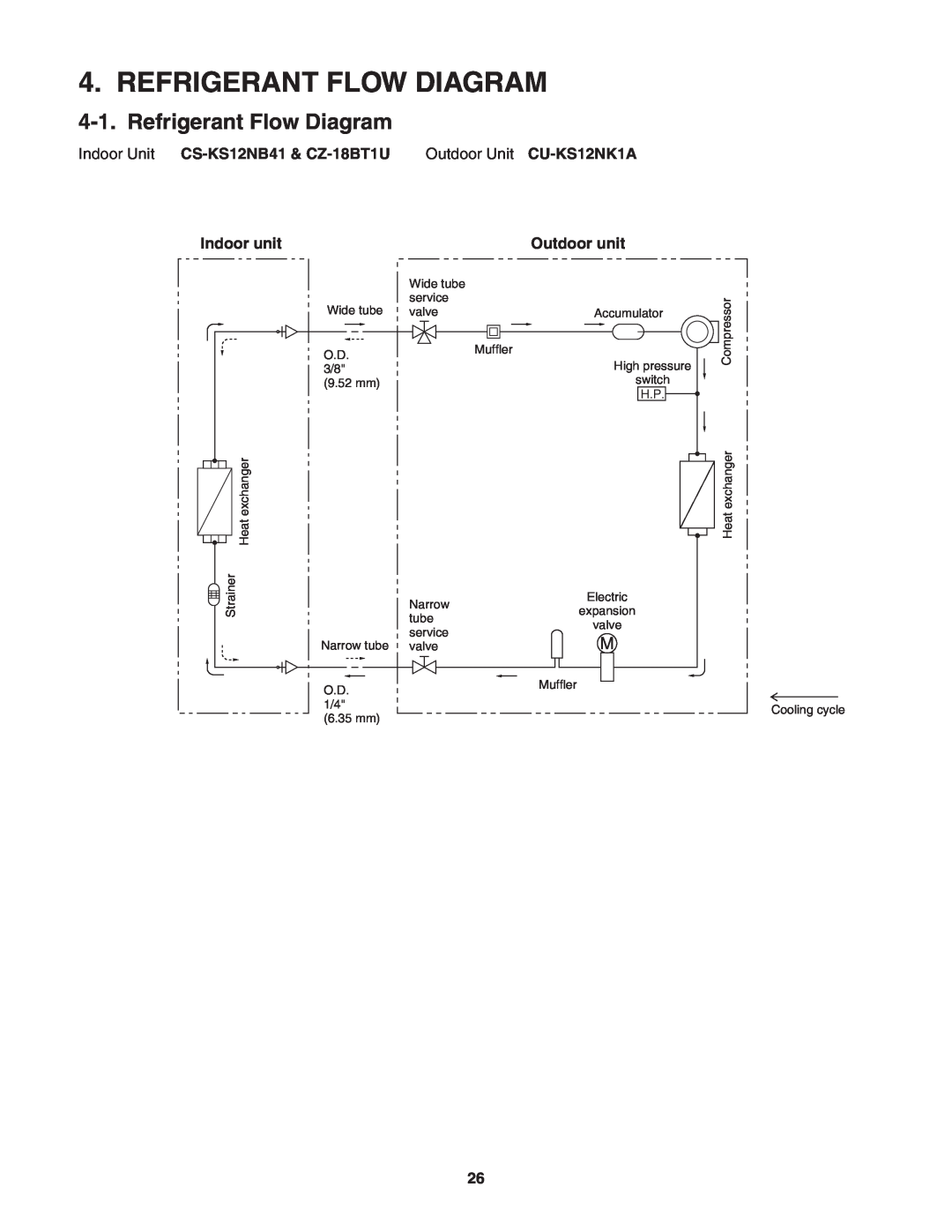 Panasonic CS-KS12NB41 & CZ-18BT1U Refrigerant Flow Diagram, Indoor Unit CS-KS12NB41& CZ-18BT1U, Outdoor Unit CU-KS12NK1A 