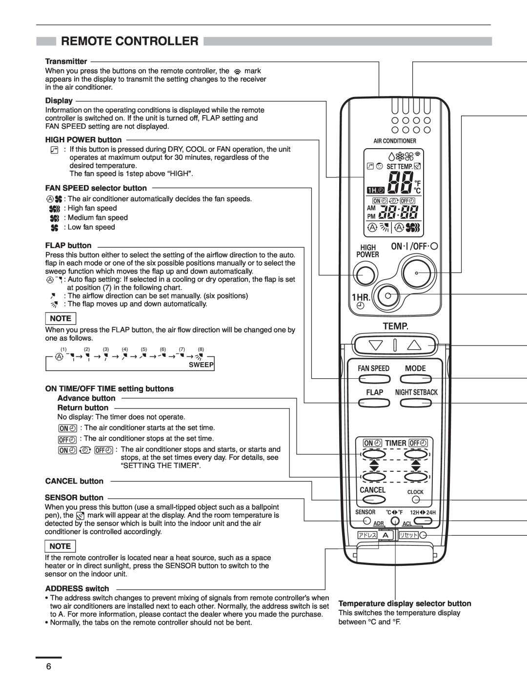 Panasonic CU-KS18NKUA Remote Controller, Transmitter, Display, HIGH POWER button, FAN SPEED selector button, FLAP button 
