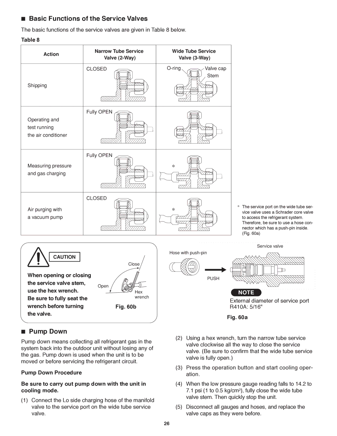 Panasonic CS-KS24NKU  Basic Functions of the Service Valves,  Pump Down, When opening or closing the service valve stem 