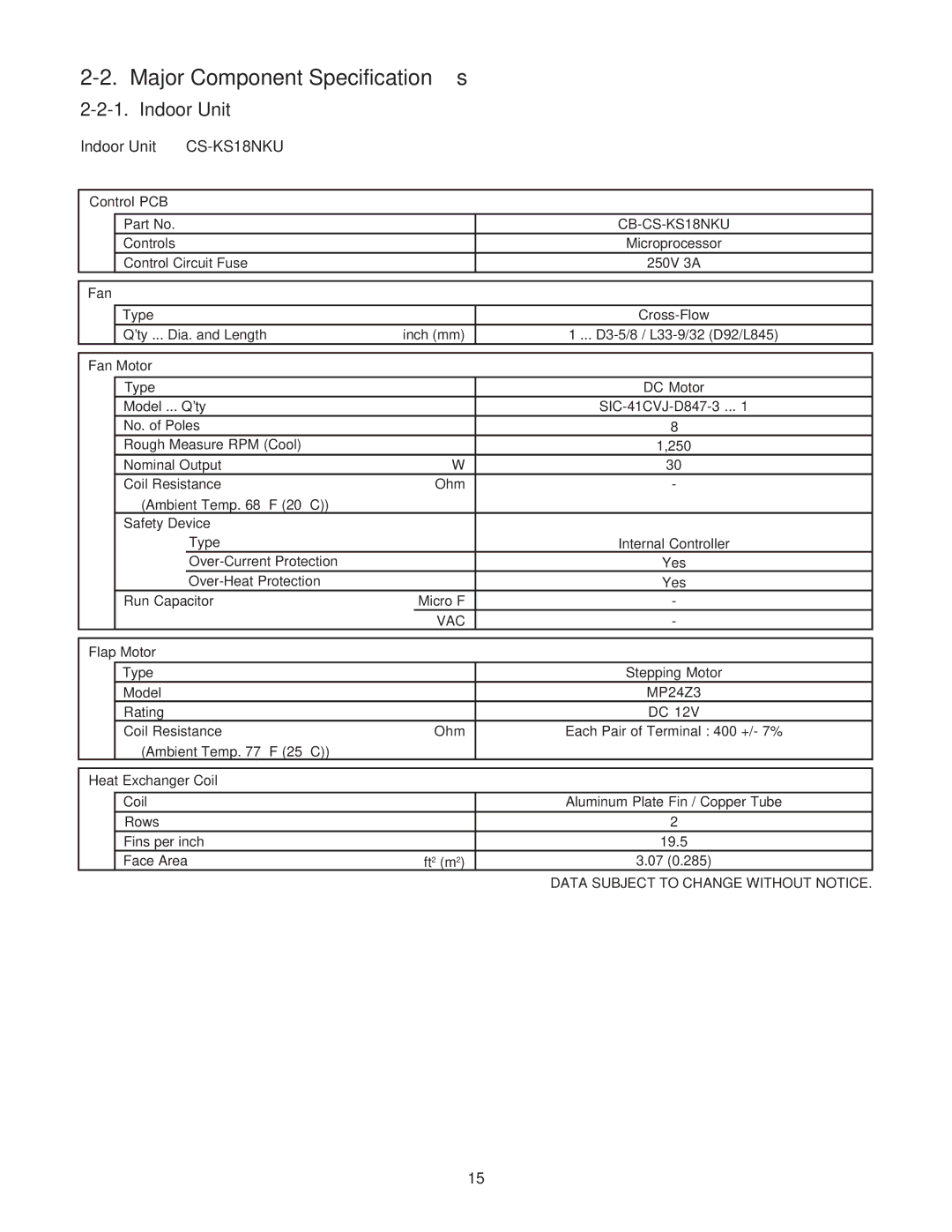 Panasonic CS-KS24NKU, CU-KS24NKUA service manual Major Component Specifications, Indoor Unit CS-KS18NKU 