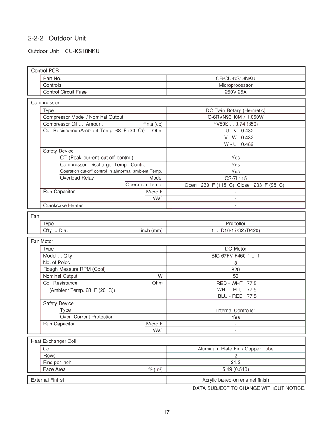 Panasonic CU-KS24NKUA, CS-KS24NKU service manual Outdoor Unit CU-KS18NKU 