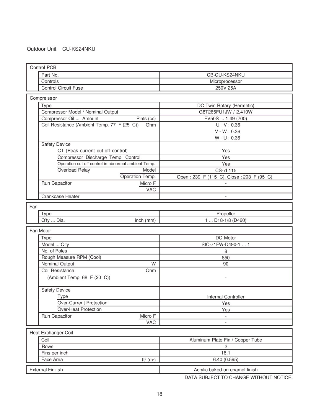 Panasonic CS-KS24NKU, CU-KS24NKUA service manual Outdoor Unit CU-KS24NKU 