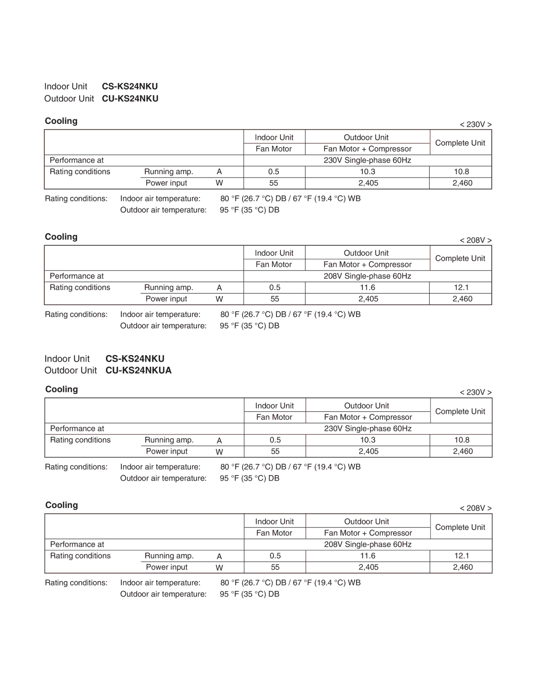 Panasonic CS-KS24NKU, CU-KS24NKUA service manual 