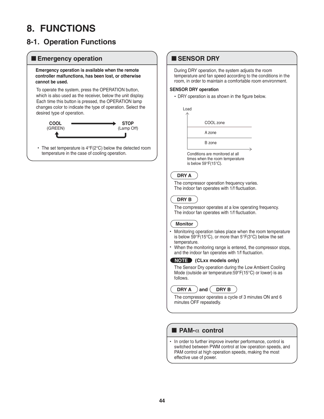 Panasonic CU-KS24NKUA, CS-KS24NKU service manual Operation Functions, Emergency operation, PAM- control 