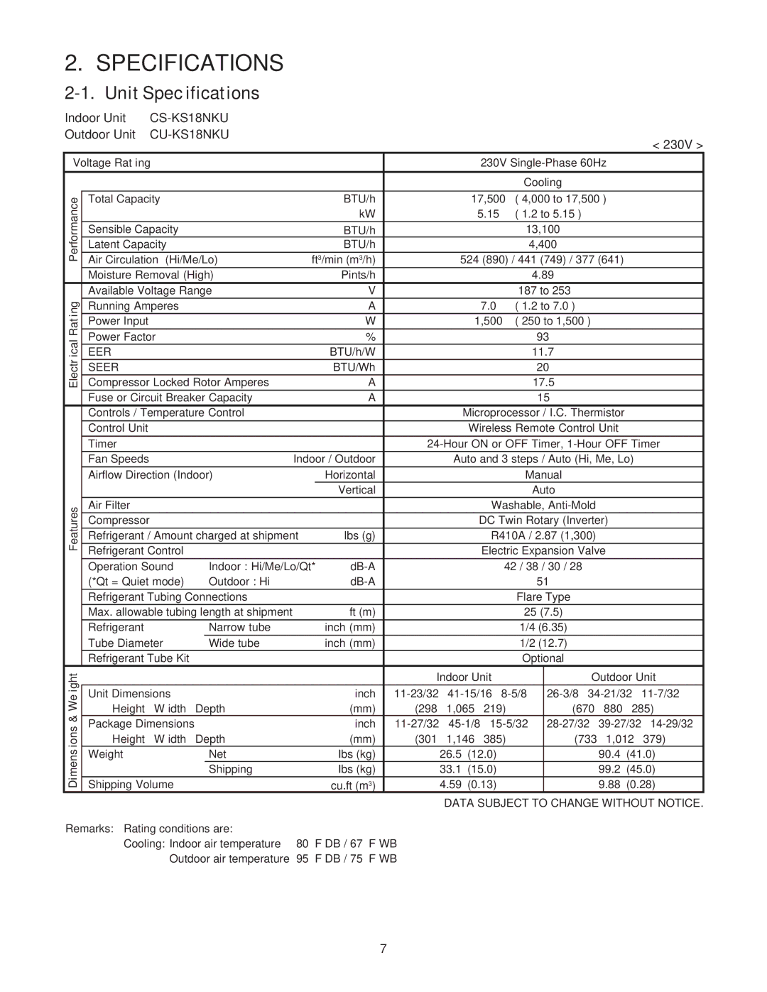 Panasonic CS-KS24NKU, CU-KS24NKUA service manual Unit Specifications, CS-KS18NKU, CU-KS18NKU 