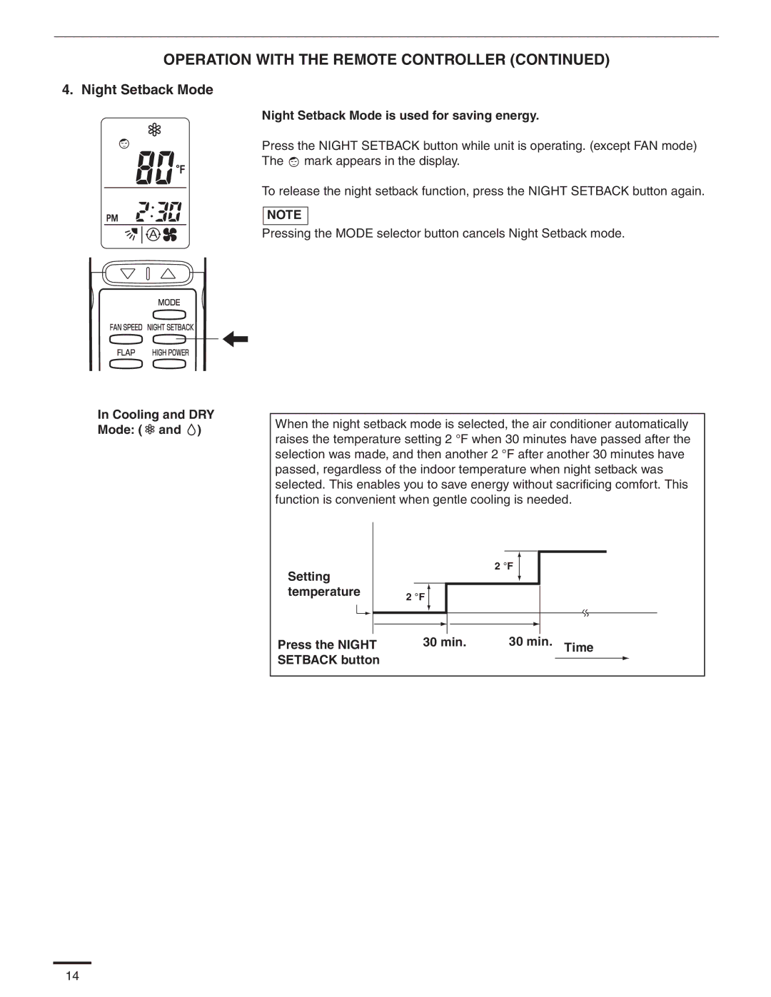 Panasonic CU-KS24NKUA, CS-KS24NKU service manual Night Setback Mode 