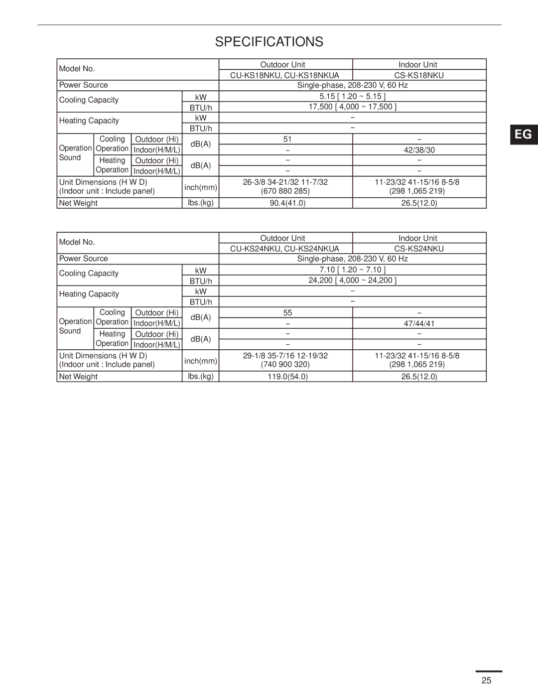 Panasonic CS-KS24NKU, CU-KS24NKUA service manual Specifications, CU-KS18NKU, CU-KS18NKUA CS-KS18NKU 