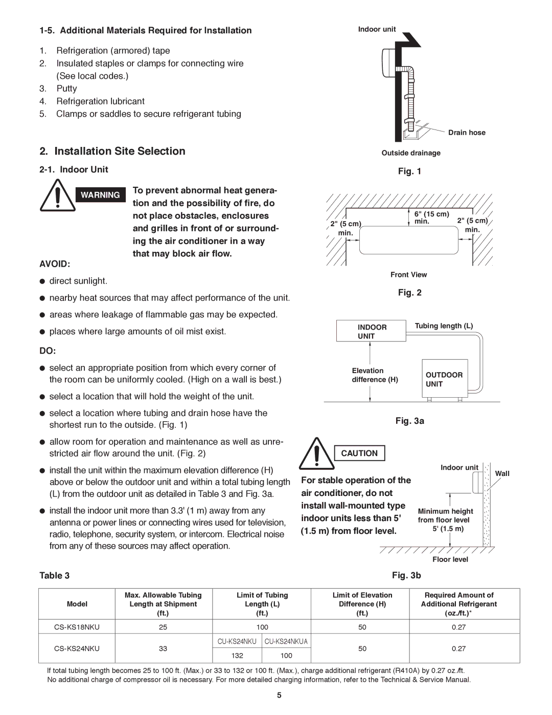 Panasonic CS-KS24NKU, CU-KS24NKU Installation Site Selection, Additional Materials Required for Installation, Avoid 