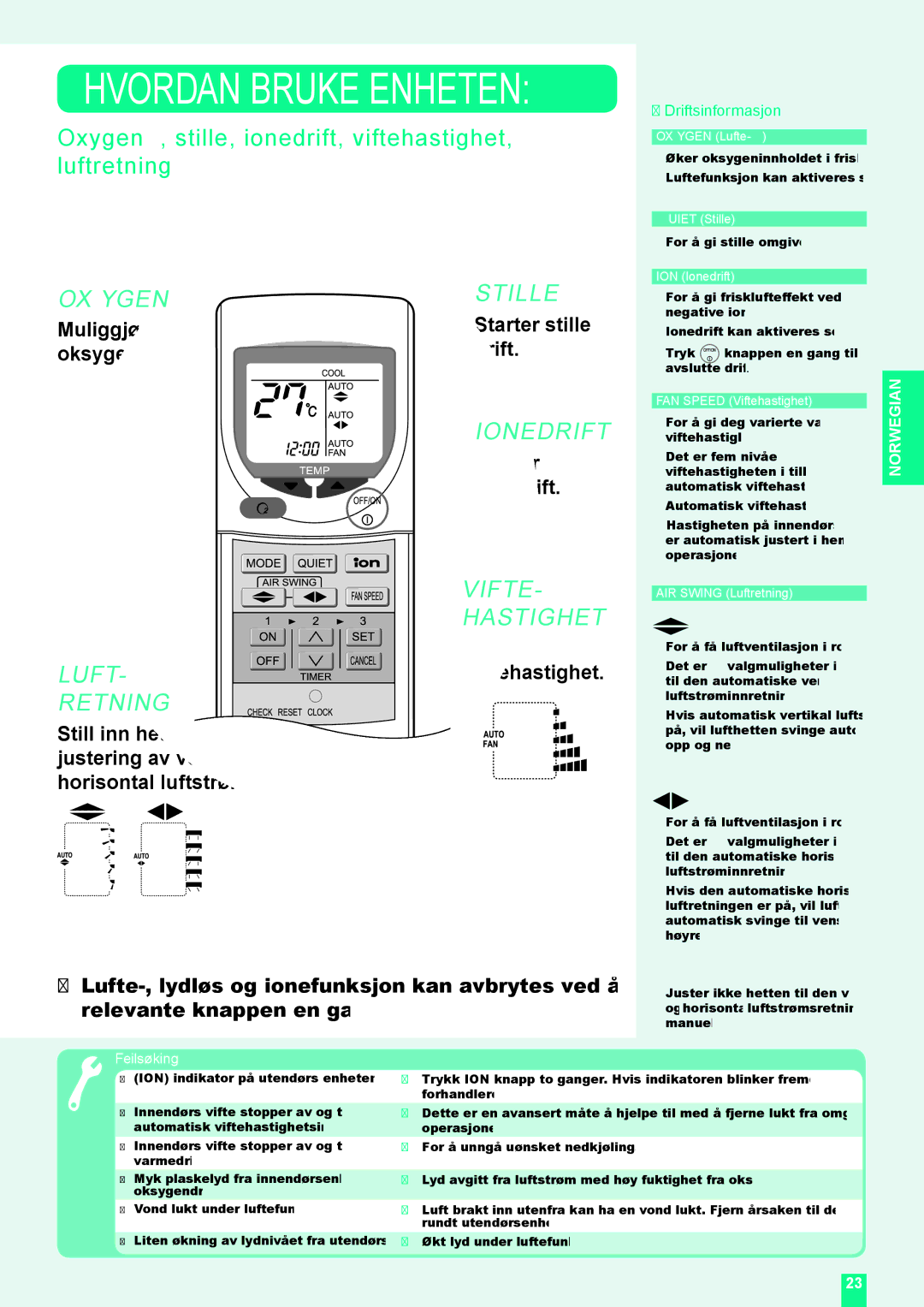 Panasonic CS-XE12DKE Oxygen, stille, ionedrift, viftehastighet, luftretning, Oxygenstille, Ionedrift Vifte Hastighet 