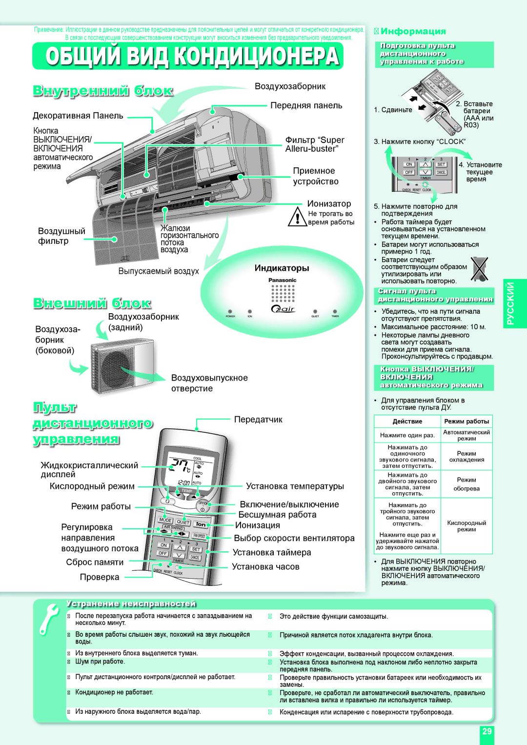 Panasonic CU-XE12DKE, CU-XE9DKE, CS-XE9DKE, CS-XE12DKE Внутренний блок, Внешний блок, Пульт Дистанционного, Управления, Κий 