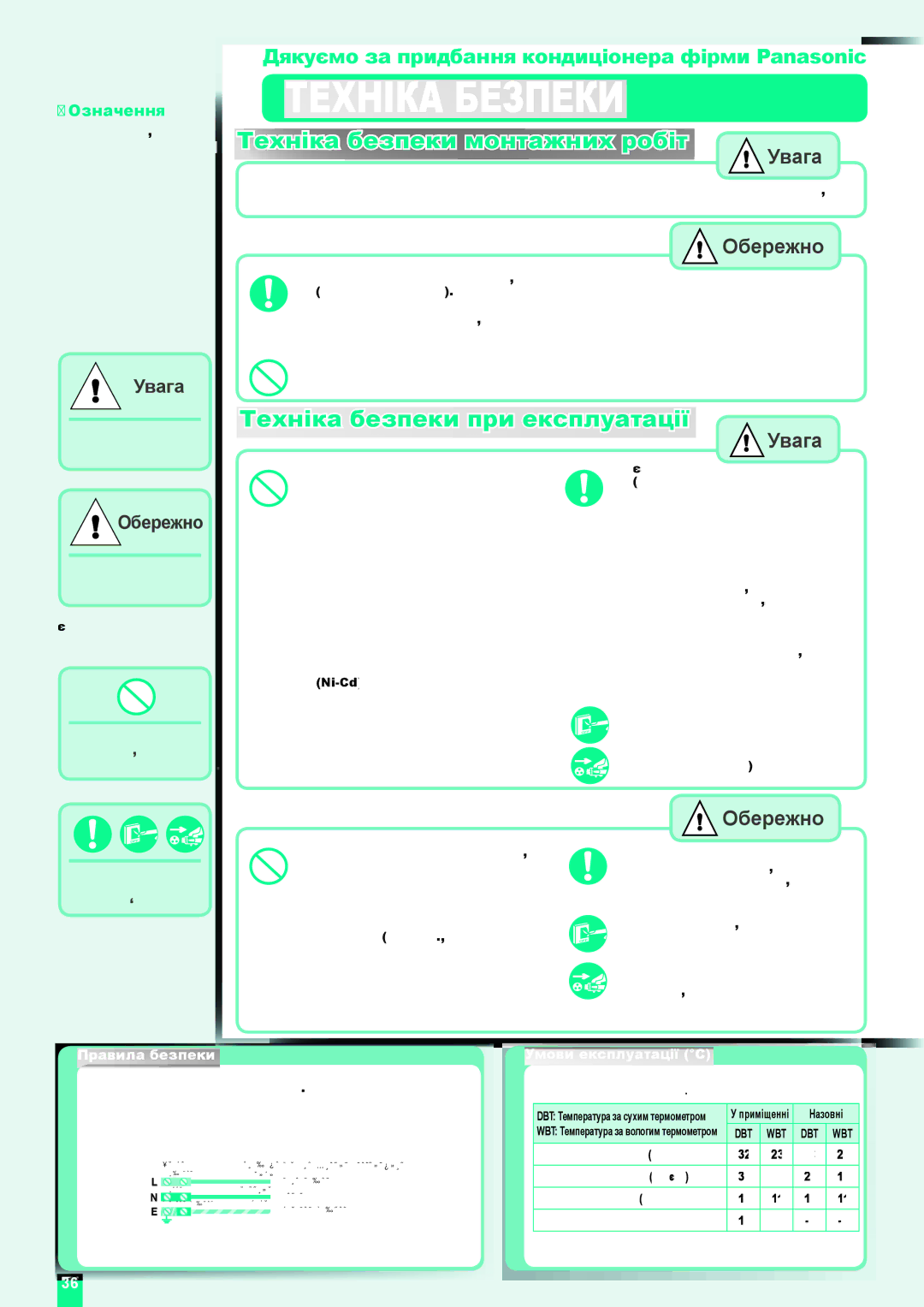 Panasonic CU-XE9DKE Техніка Безпеки, Техніка безпеки монтажних робіт, Техніка безпеки при експлуатації, Означення 