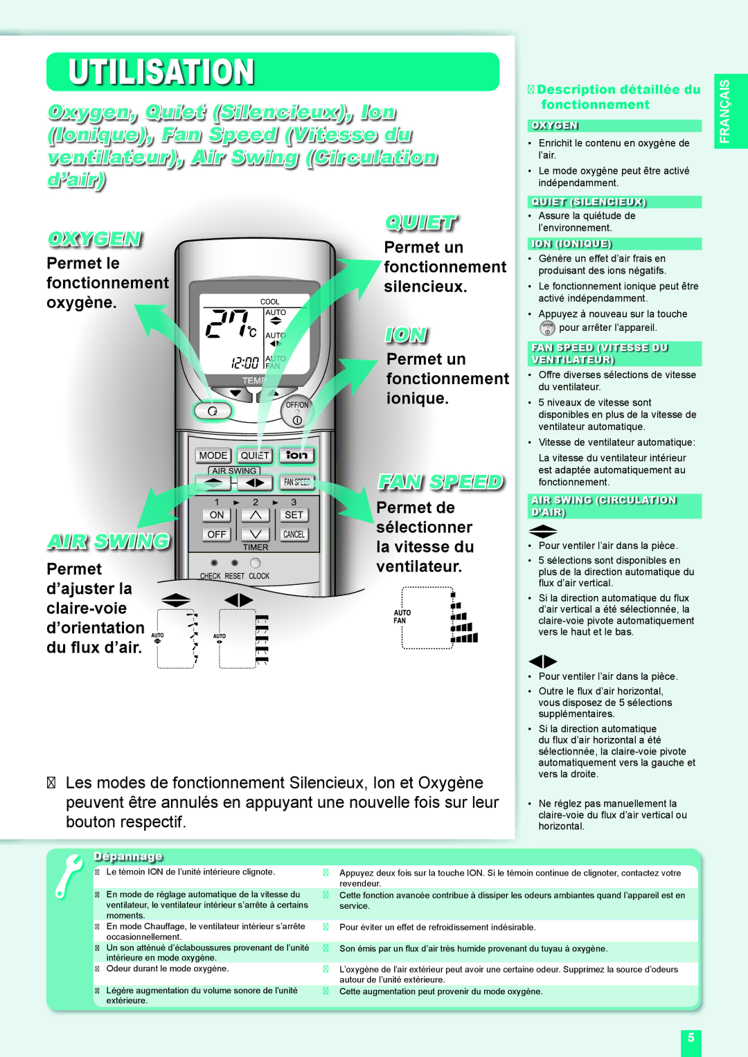 Panasonic CU-XE12DKE, CU-XE9DKE, CS-XE9DKE, CS-XE12DKE operating instructions Oxygen Quiet, Ion, AIR Swing, FAN Speed 