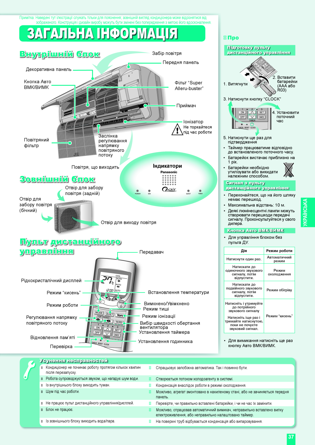 Panasonic CU-XE9DKE Загальна Інформація, Внутрішній блок, Зовнішній блок, Пульт дистанційного управлінняПередавач 