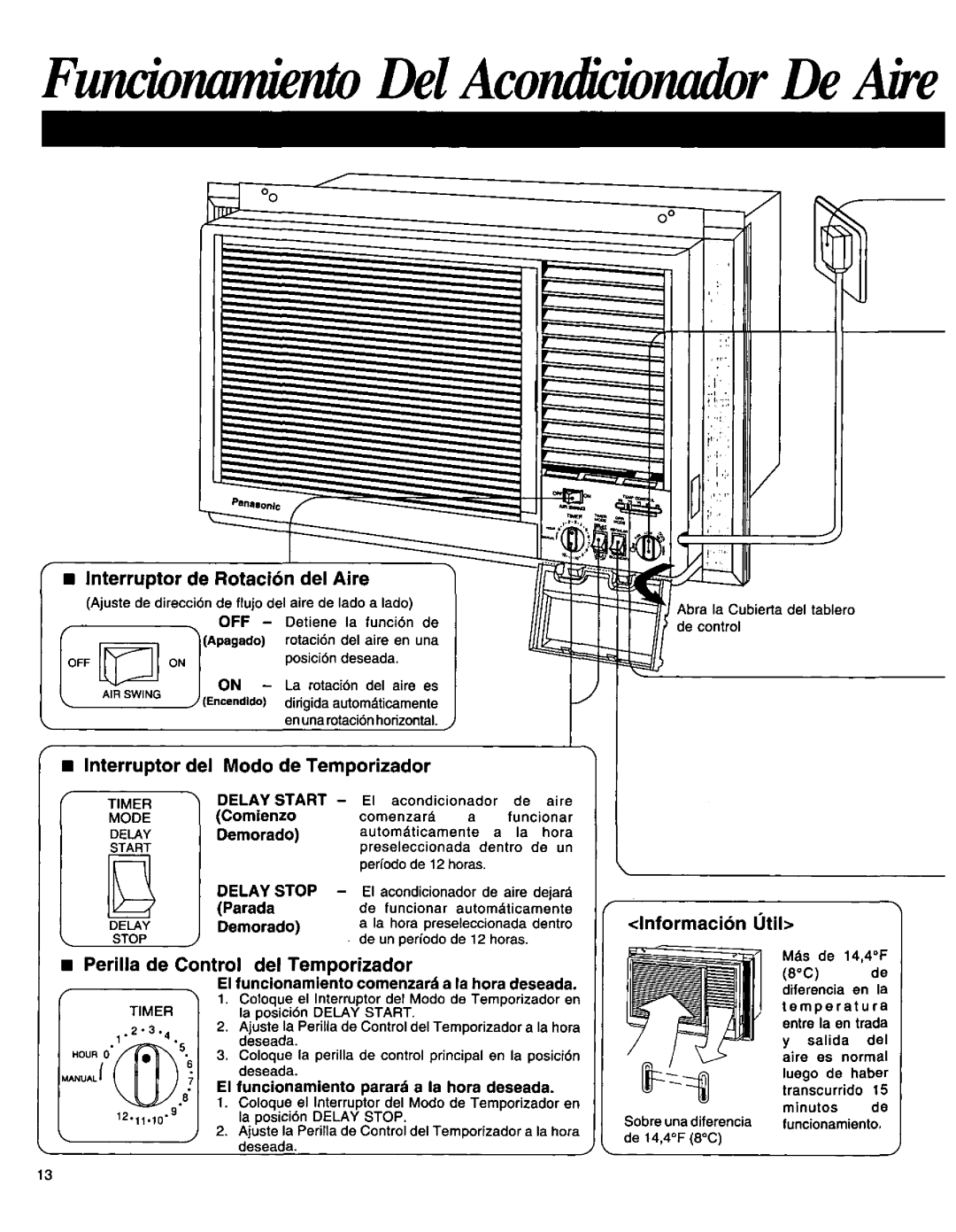 Panasonic CW-1406BU manual 