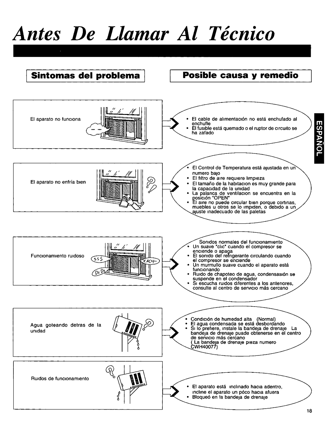 Panasonic CW-1406BU manual 