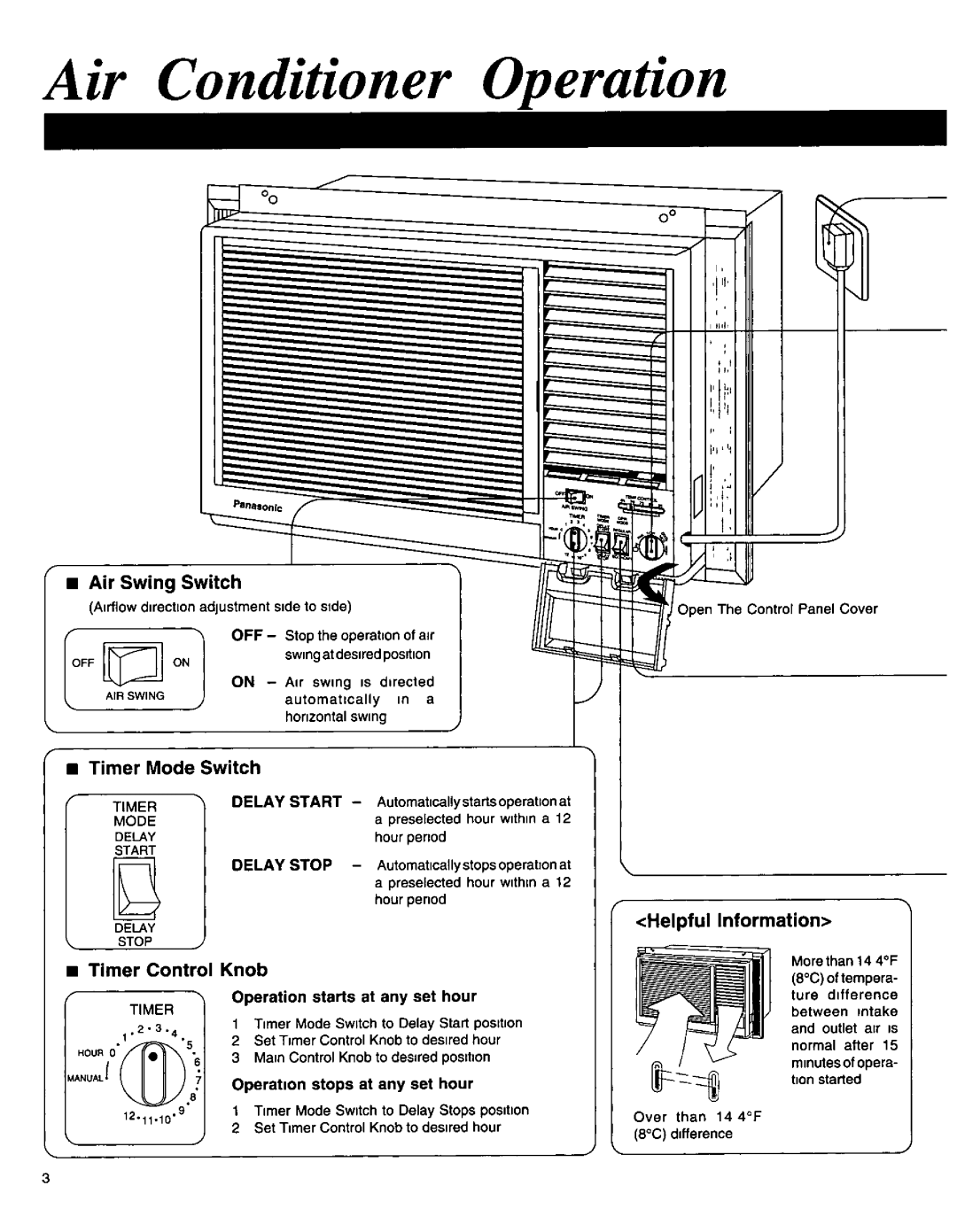 Panasonic CW-1406BU manual 