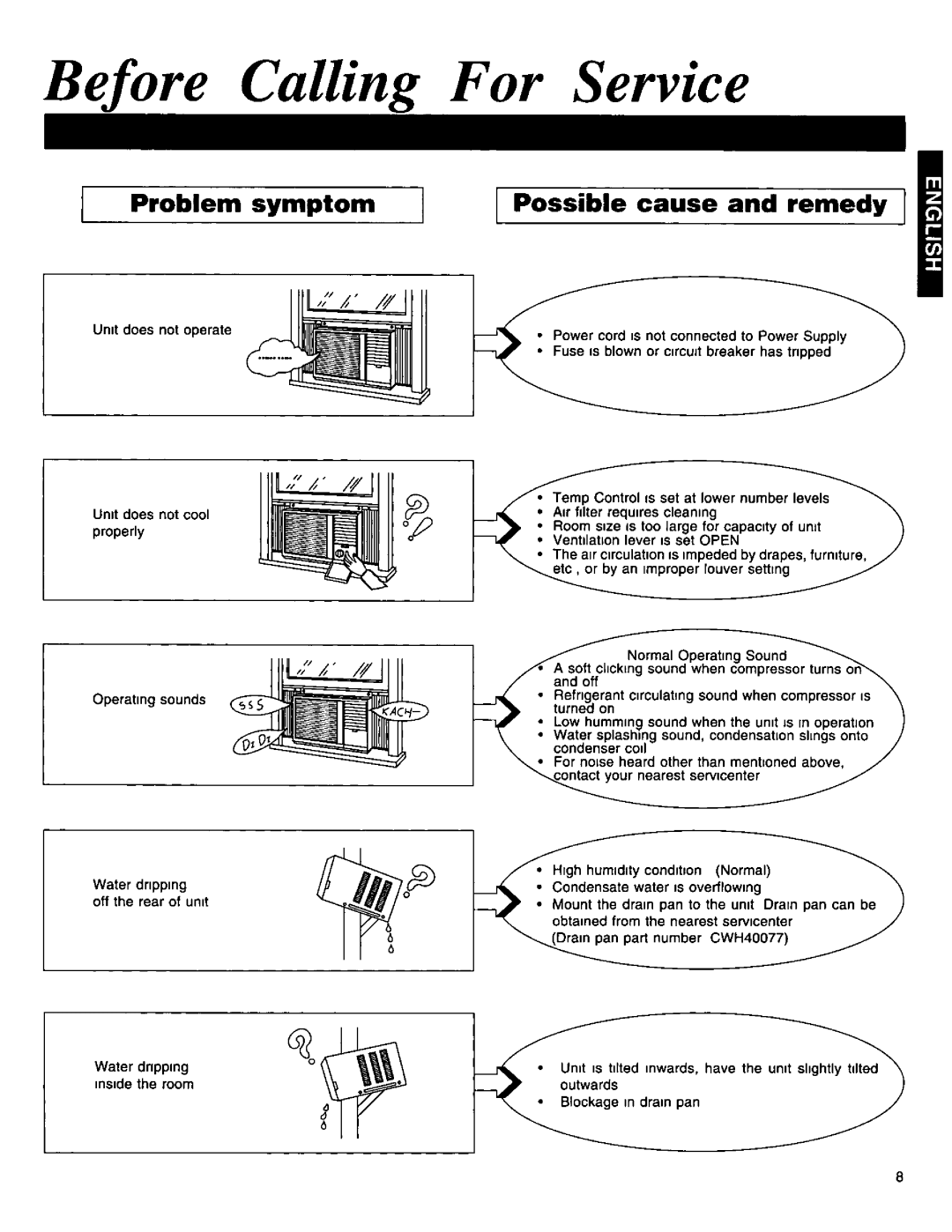 Panasonic CW-1406BU manual 