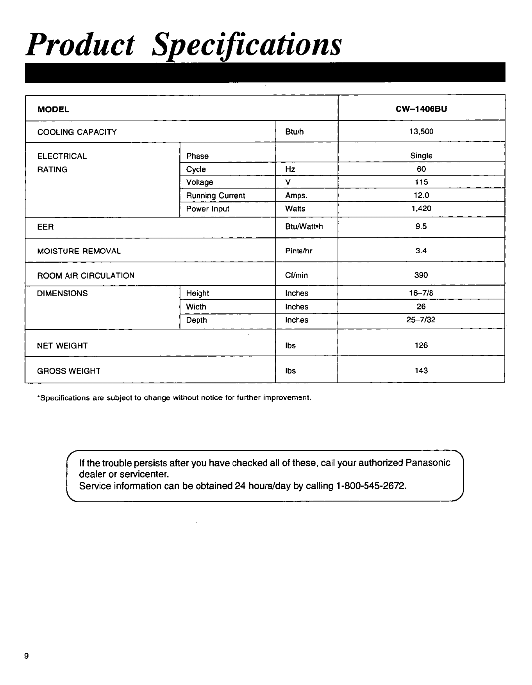 Panasonic CW-1406BU manual 