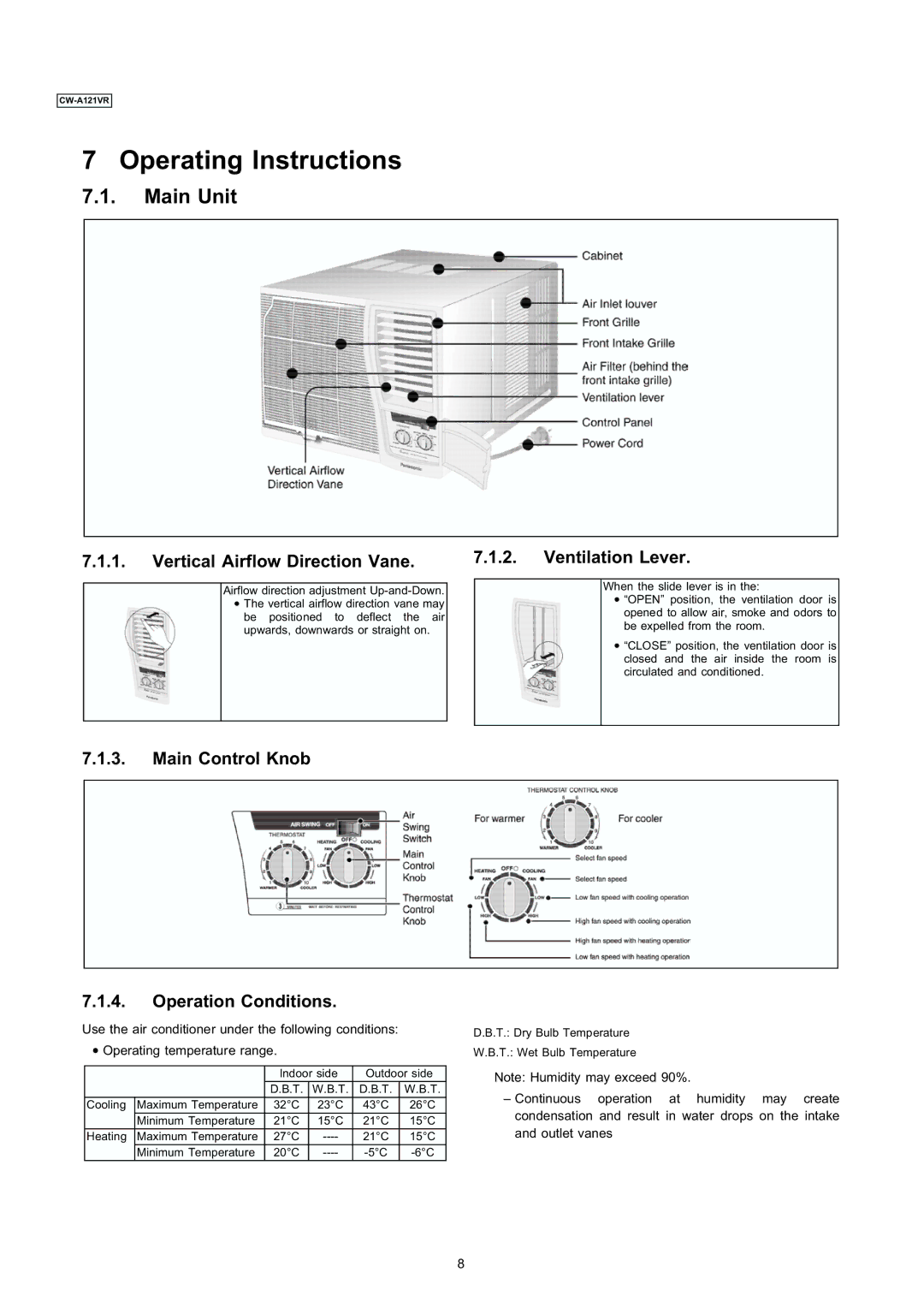 Panasonic CW-A121VR manual Operating Instructions, Main Unit, Vertical Airflow Direction Vane, Ventilation Lever 