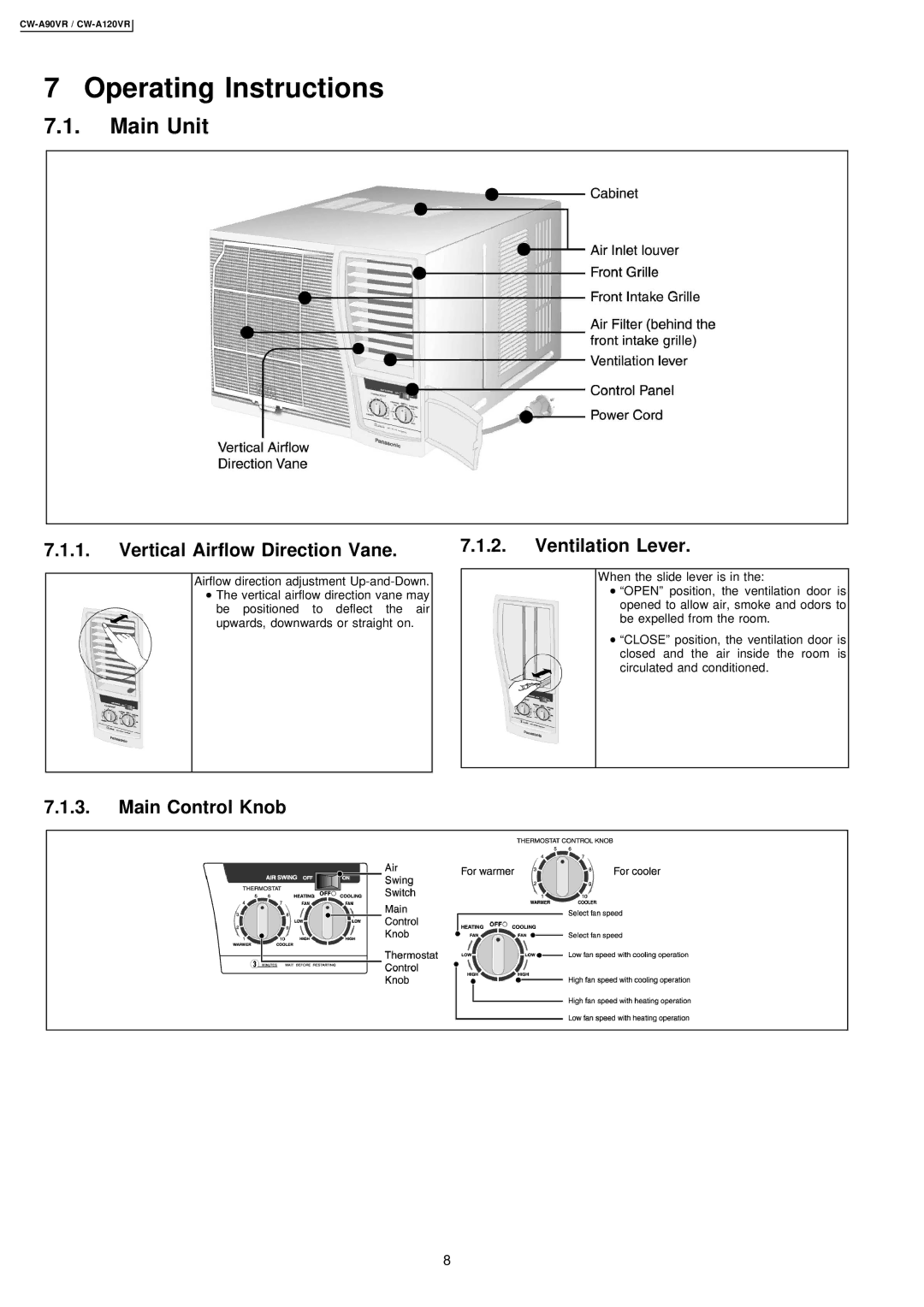 Panasonic CW-A120VR, CW-A90VR manual Operating Instructions, Main Unit, Vertical Airflow Direction Vane, Ventilation Lever 