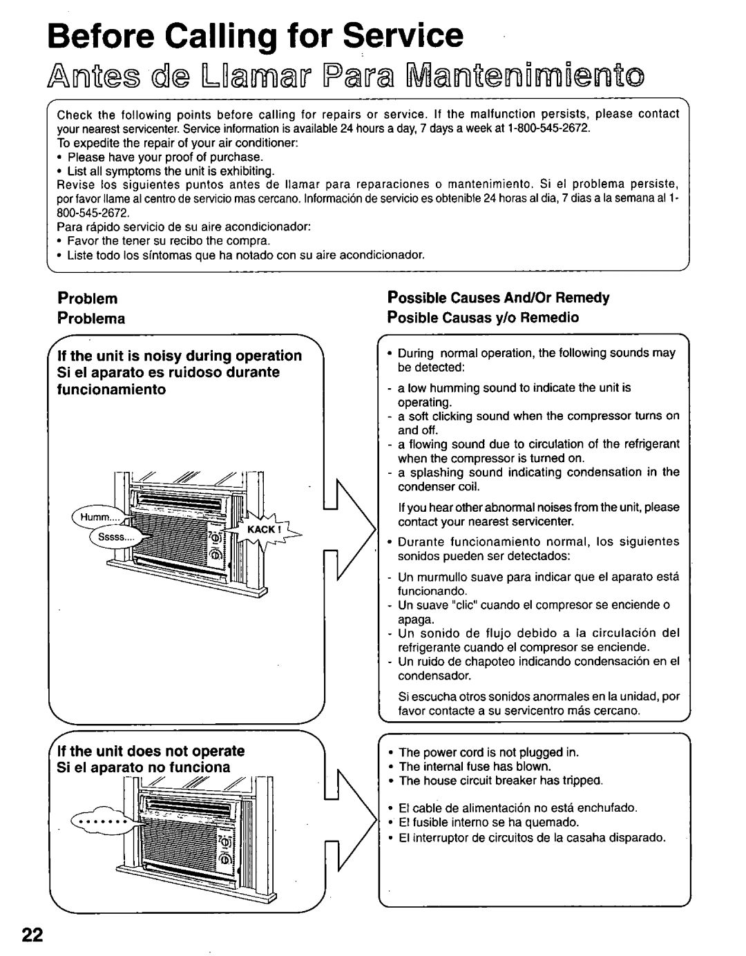 Panasonic CW-C101MU, CW0-C121MU manual 