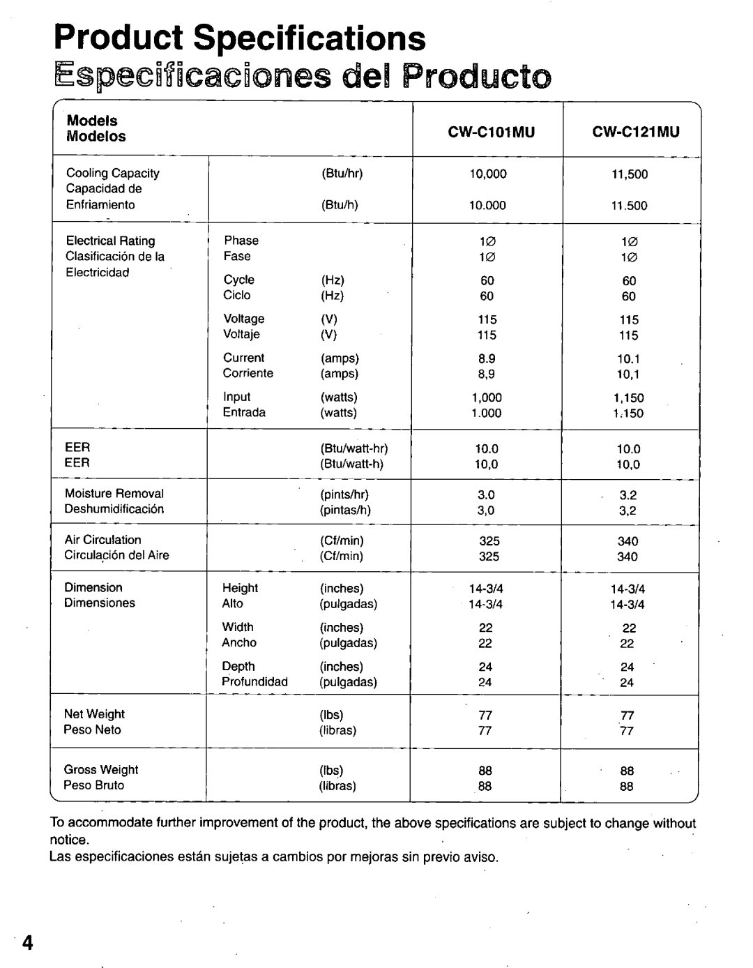 Panasonic CW-C101MU, CW0-C121MU manual 