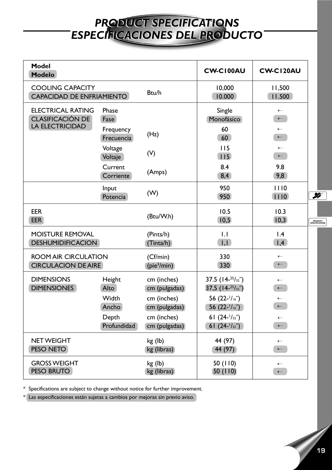 Panasonic CW-C100AU manual Product Specifications, Especificaciones Del Producto, CW-C120AU, Modelo 