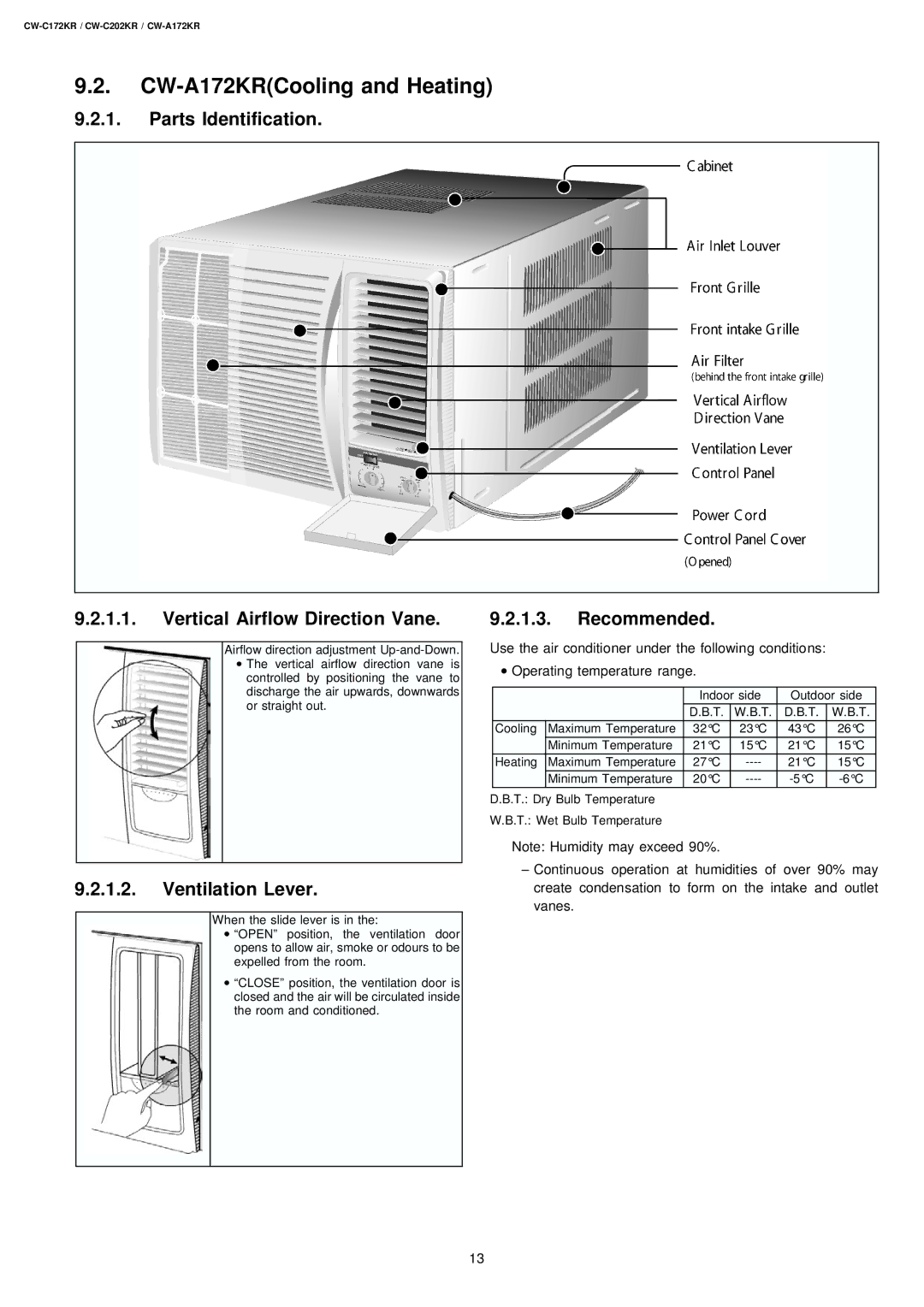 Panasonic CW-C202KR, CW-C172KR CW-A172KRCooling and Heating, Parts Identification Vertical Airflow Direction Vane 