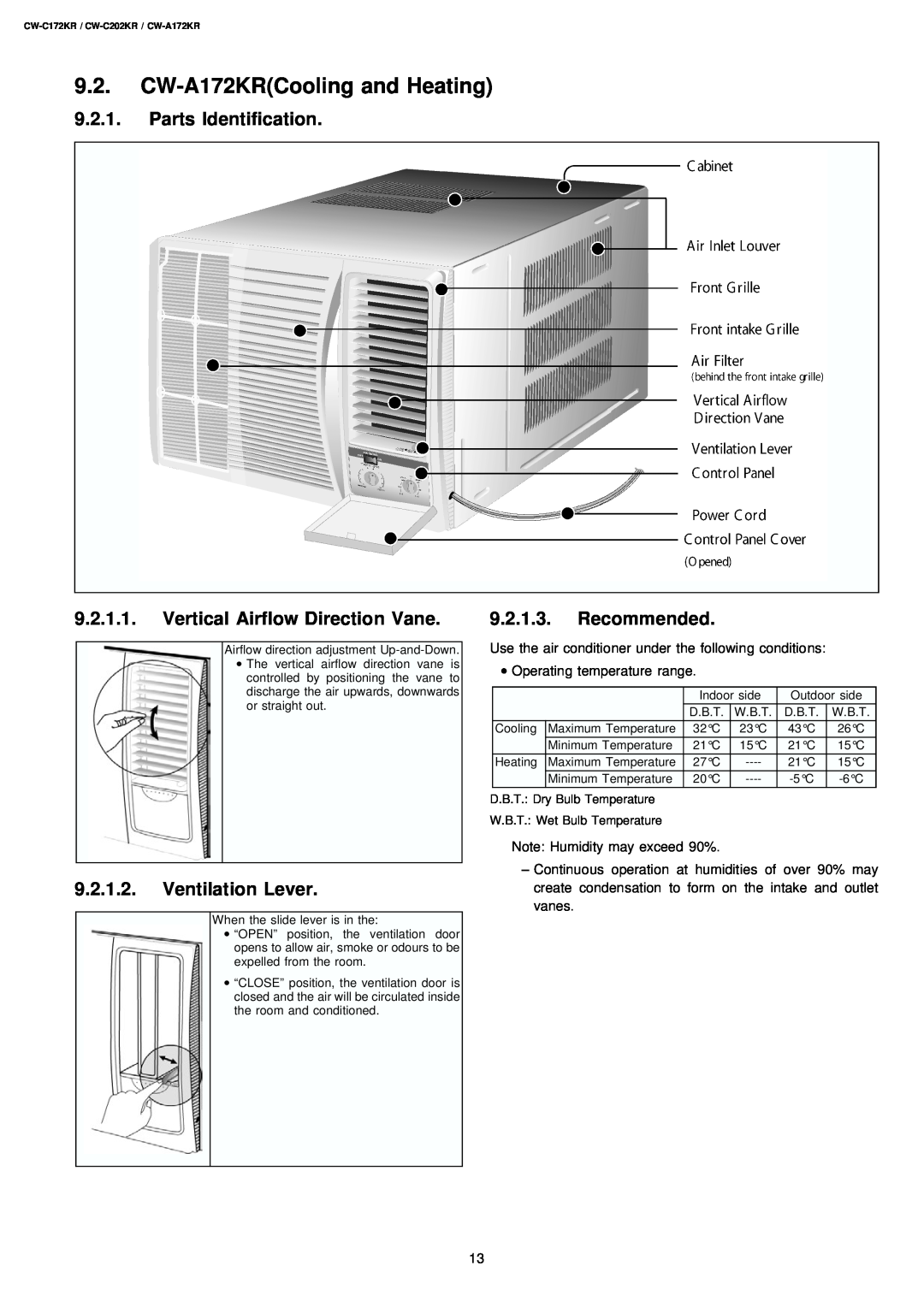 Panasonic CW-C202KR CW-A172KRCoolingand Heating, Parts Identification, Vertical Airflow Direction Vane, Ventilation Lever 