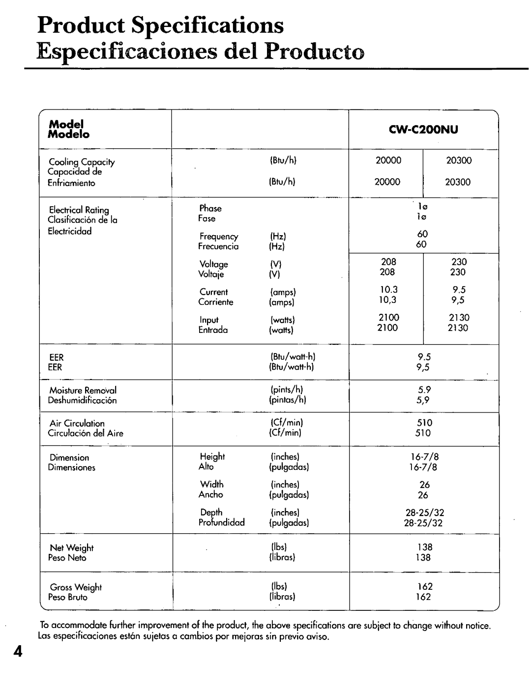 Panasonic CW-C200NU manual 