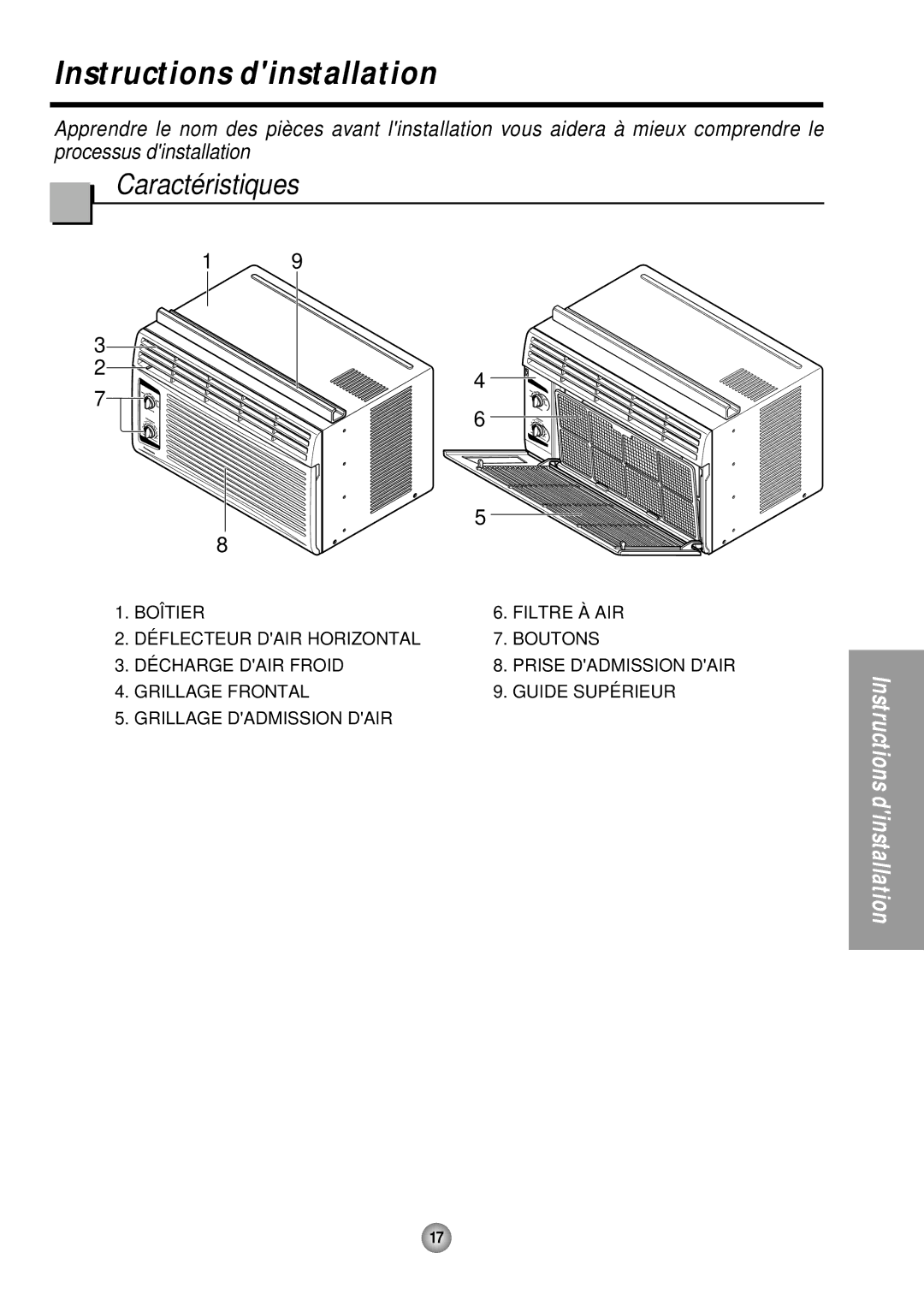 Panasonic CW-C53GK, CW-C53HU operating instructions Instructions dinstallation, Caractéristiques 