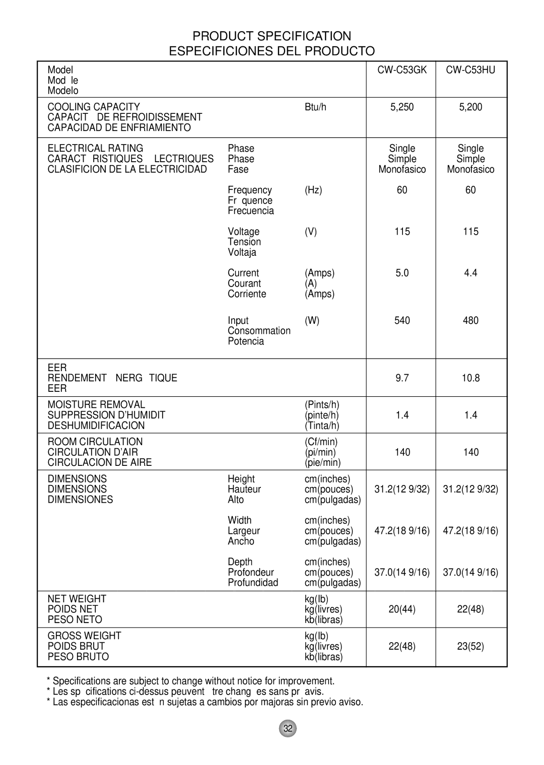 Panasonic CW-C53HU, CW-C53GK operating instructions Product Specification Especificiones DEL Producto 