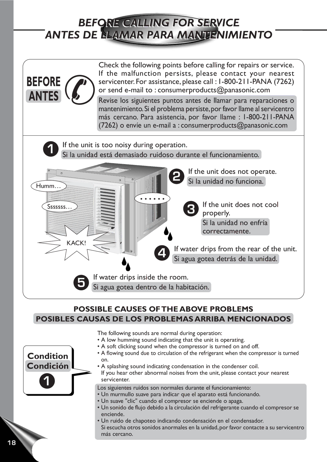 Panasonic CW-C80YU, CW-C60YU operating instructions Before Antes, Sssssss… 